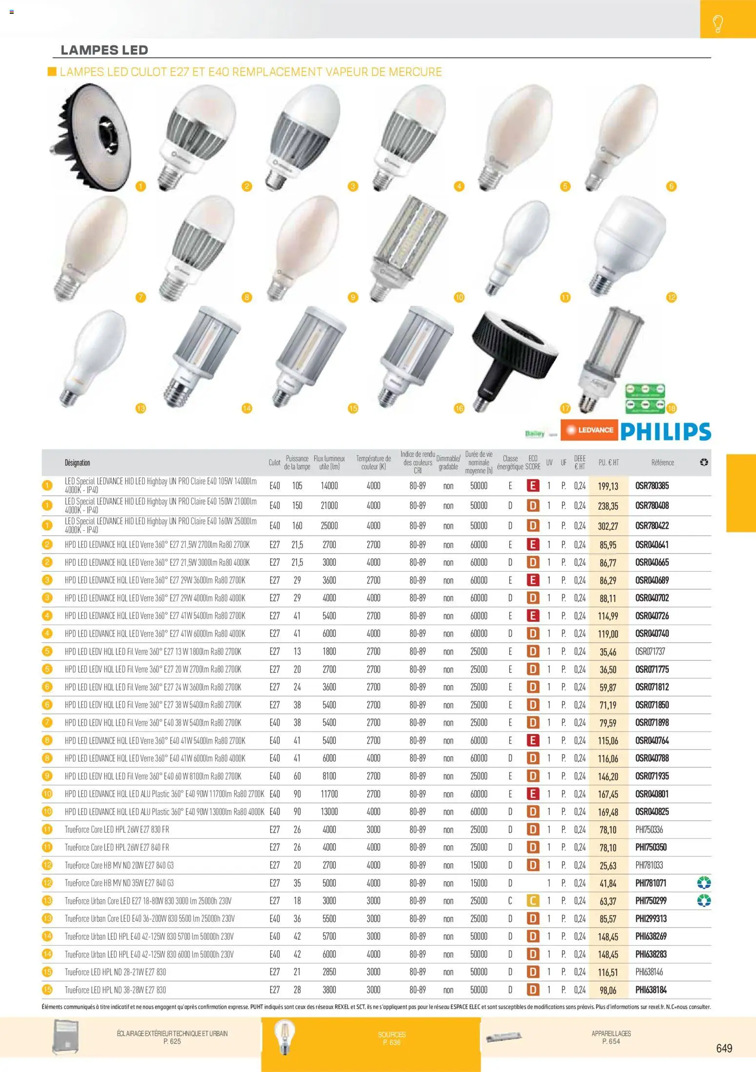 {H1} | Page: 141 | Produits: Éclairage, Lampe