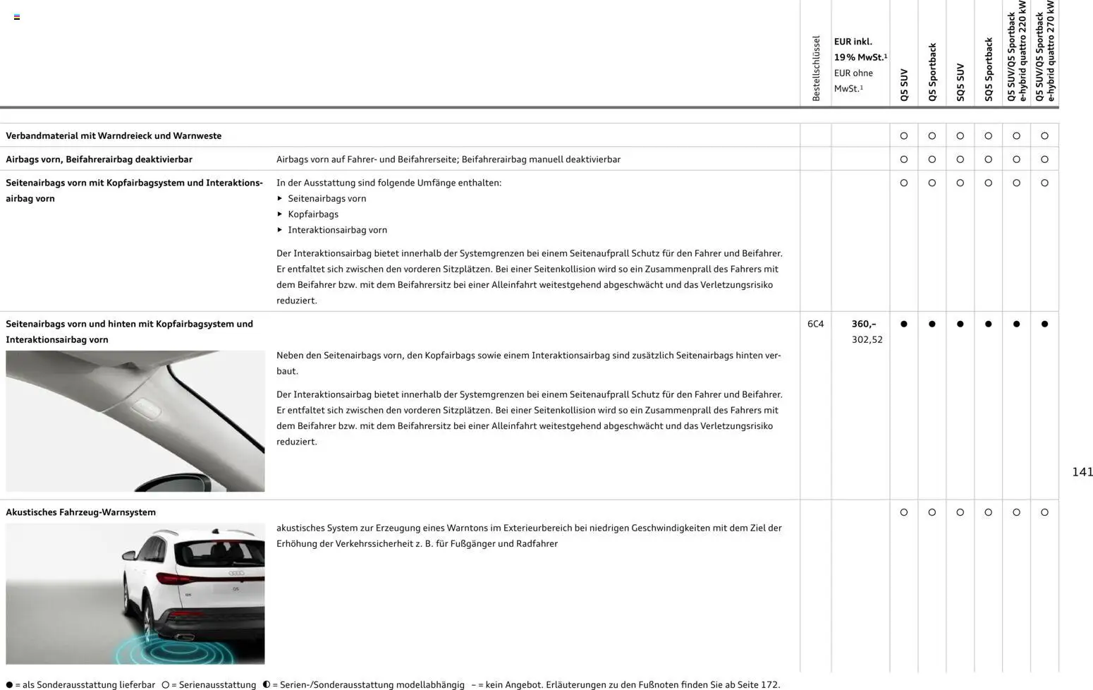 Audi Q5 – gültig ab 01.10.2026 | Seite: 141