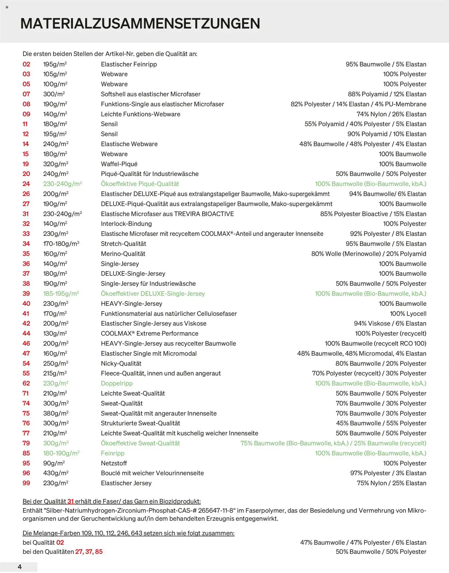 Trigema Prospekt – gültig ab 01.09.2026 | Seite: 5