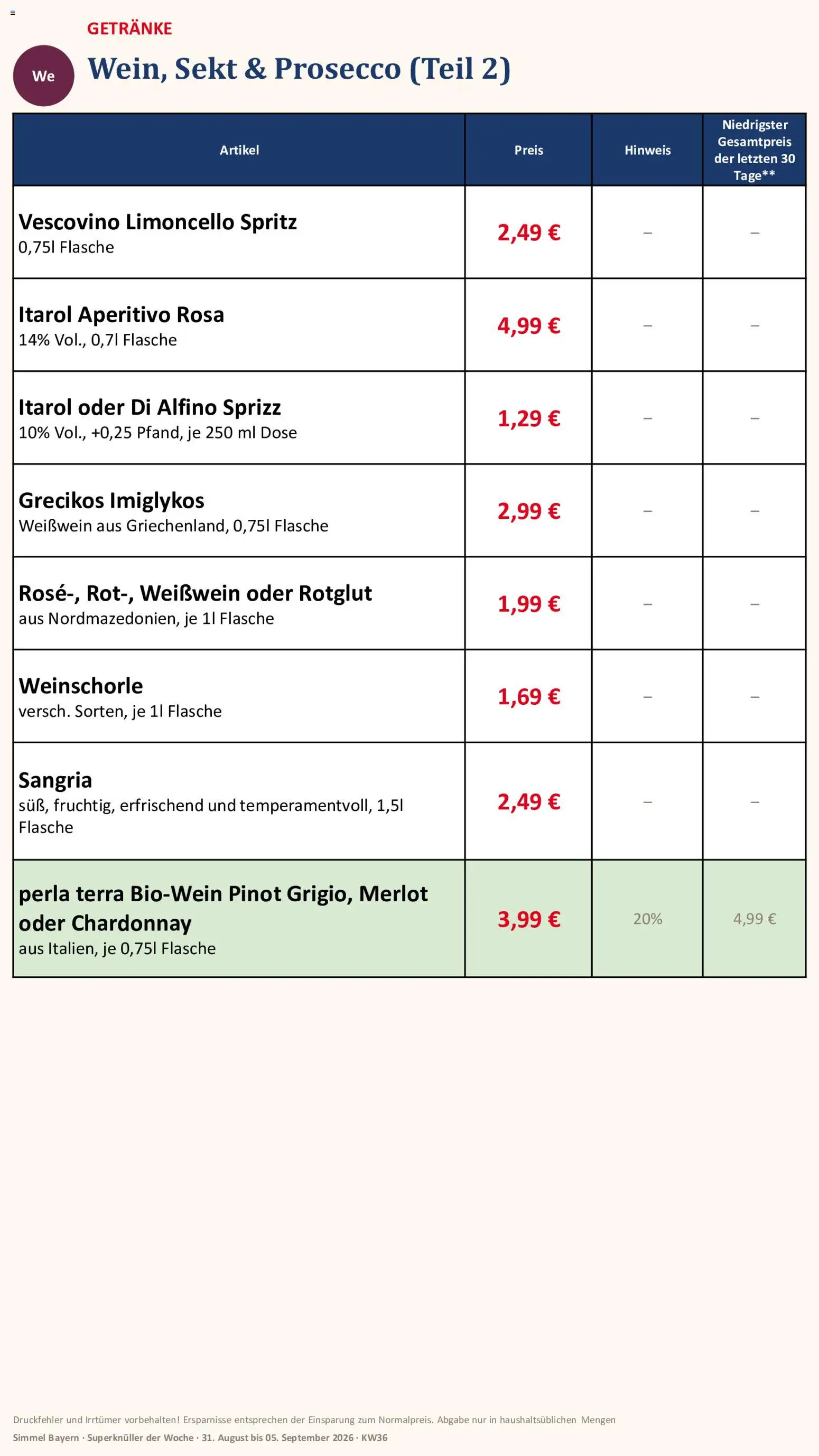 Simmel Bayern – gültig ab 31.08.2026 | Seite: 18 | Produkte: Sekt, Prosecco, Weinschorle, Limoncello