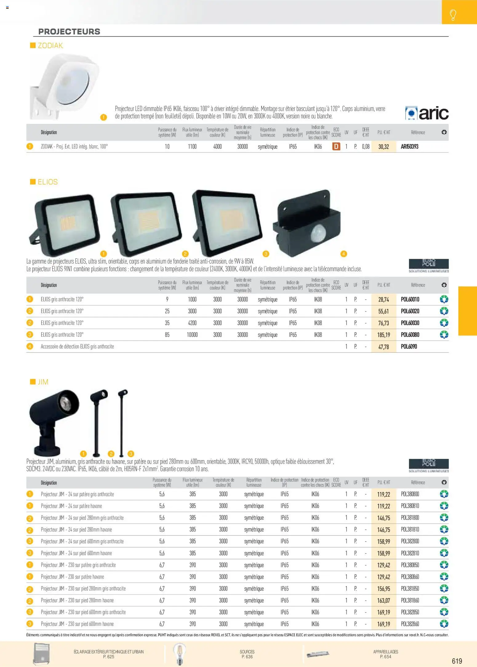 {H1} | Page: 111 | Produits: Câble, Éclairage, Projecteur, Télécommande