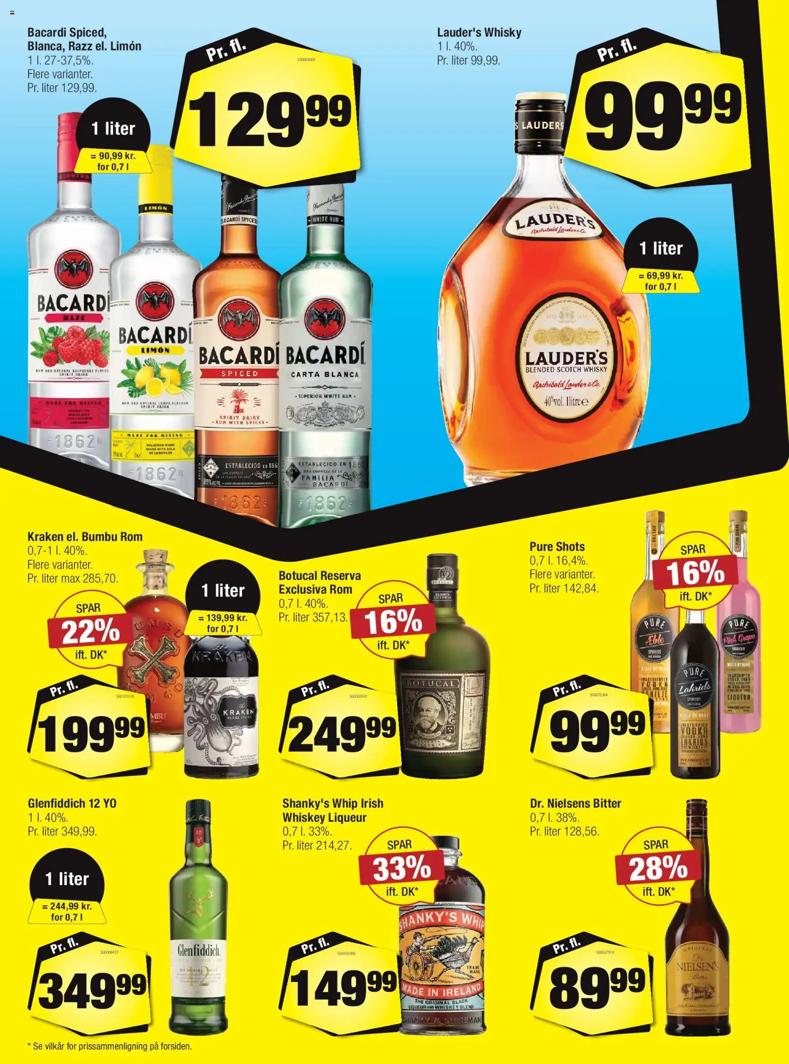 Calle tilbudsavis – gyldig fra 05/08/2026 | Side: 21 | Produkter: Vodka, Lakrids, Cola, Rom