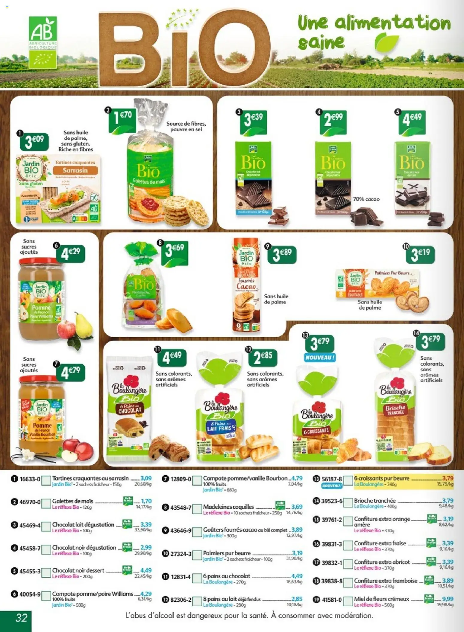 {H1} | Page: 32 | Produits: Orange, Poire, Pains au lait, Beurre
