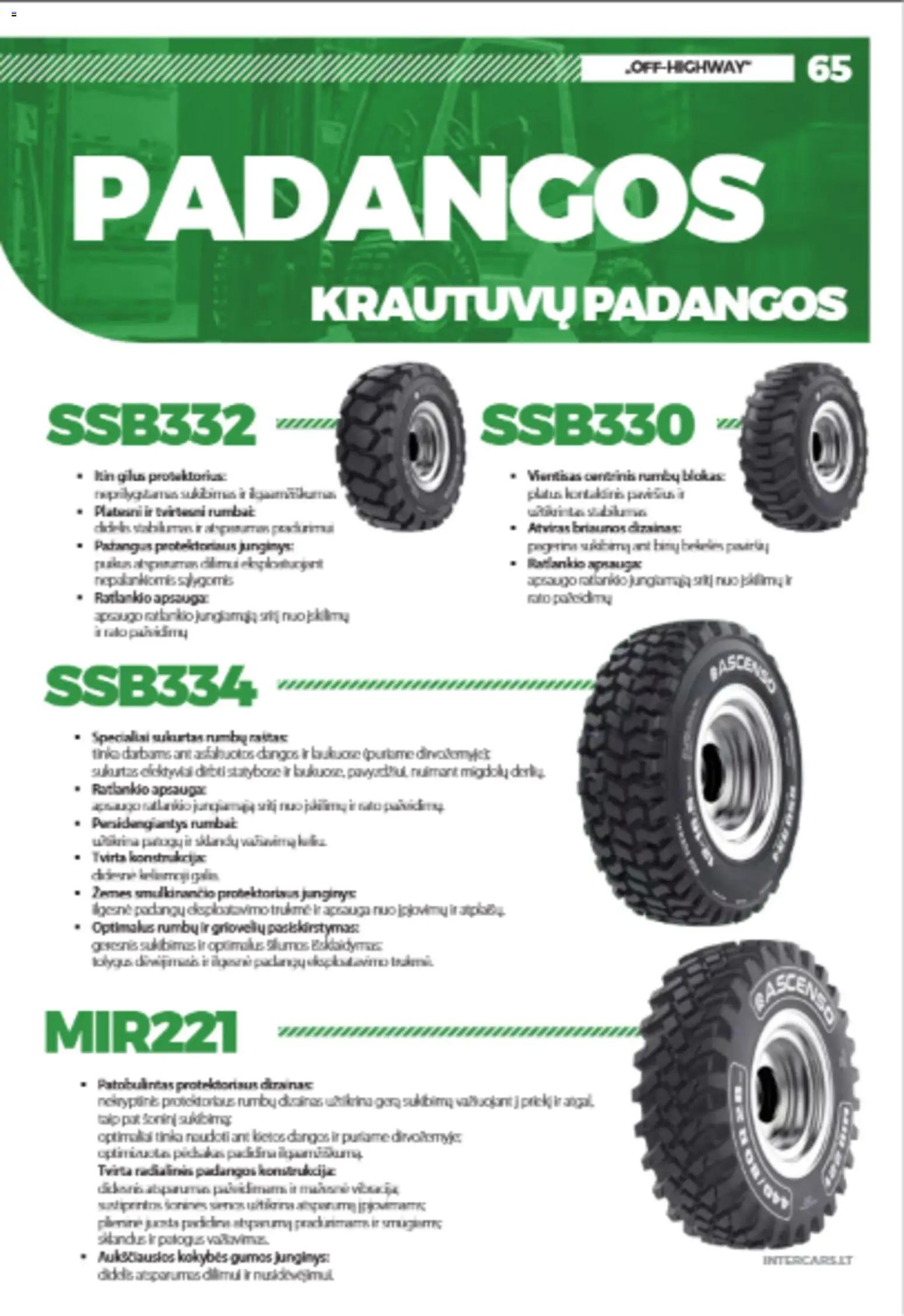 Inter Cars akcijos nuo 2026.08.28 | Puslapis: 67