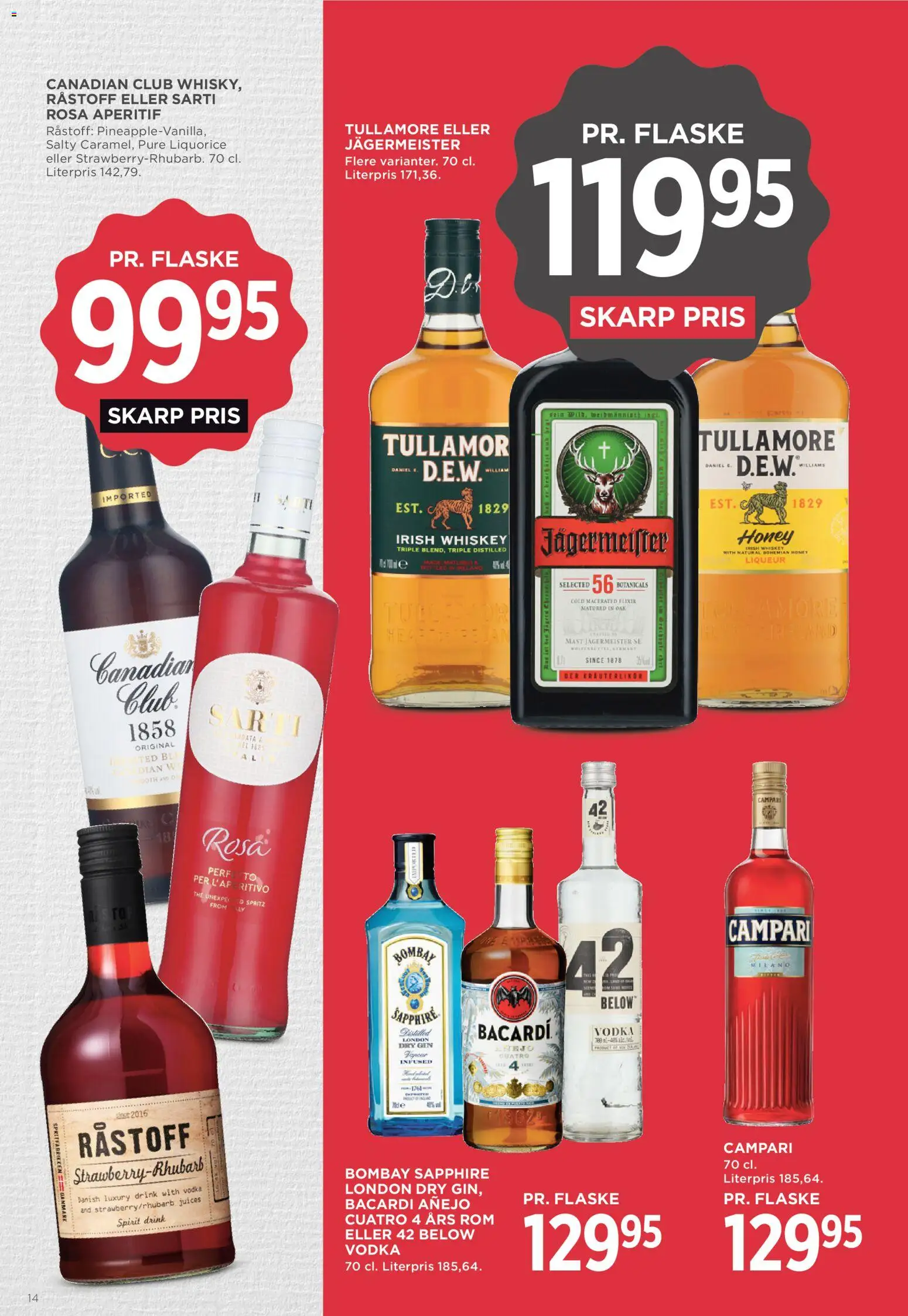 Meny tilbudsavis – gyldig fra 21/08/2026 | Side: 22 | Produkter: Gin, Vodka, Rom