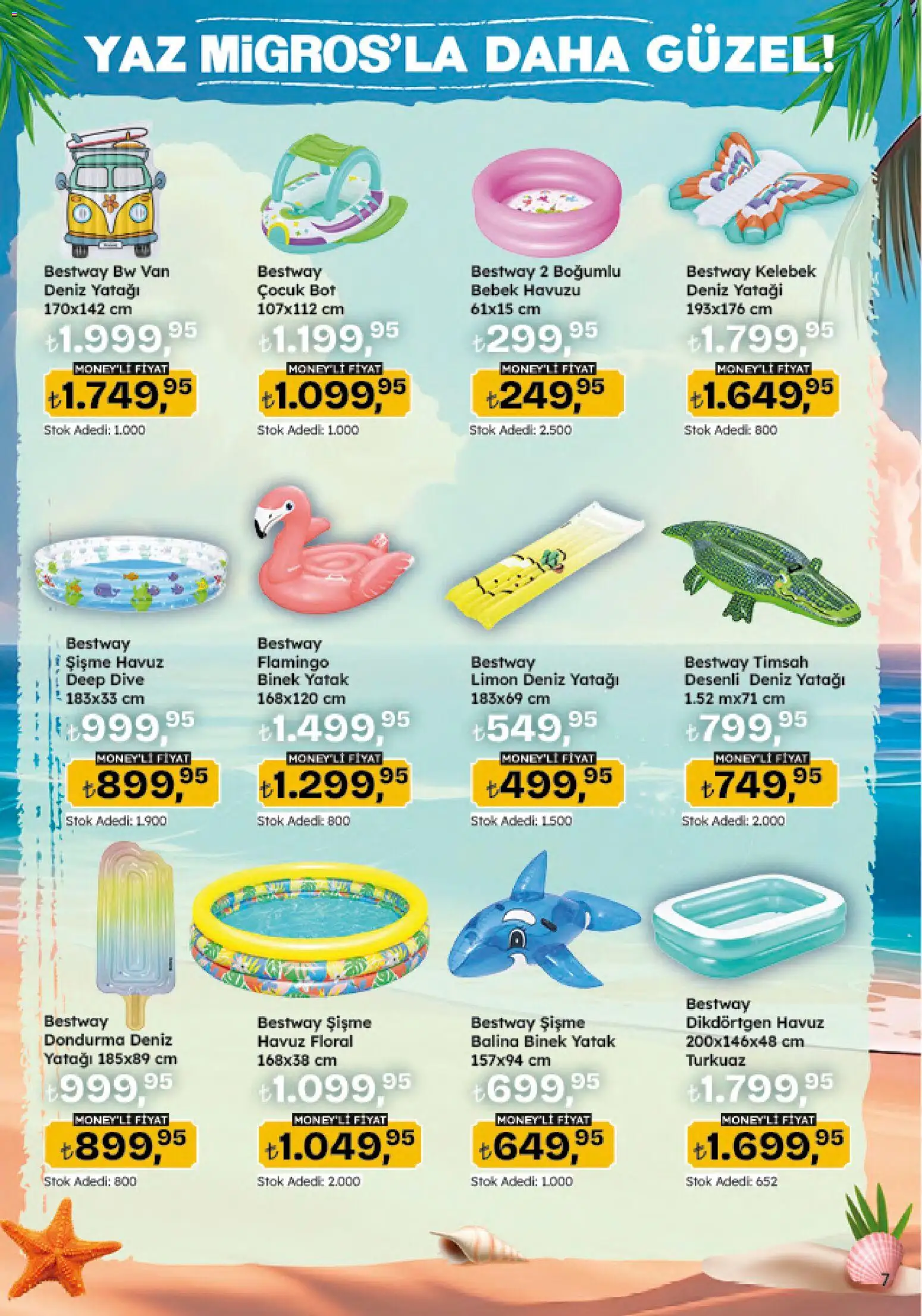 Migros Katalog - 5M Migroskop Dijital - 09 Temmuz 2026 tarihinden itibaren geçerlidir | Sayfa: 125 | Ürünler: Yatak, Dondurma, Bot, Limon