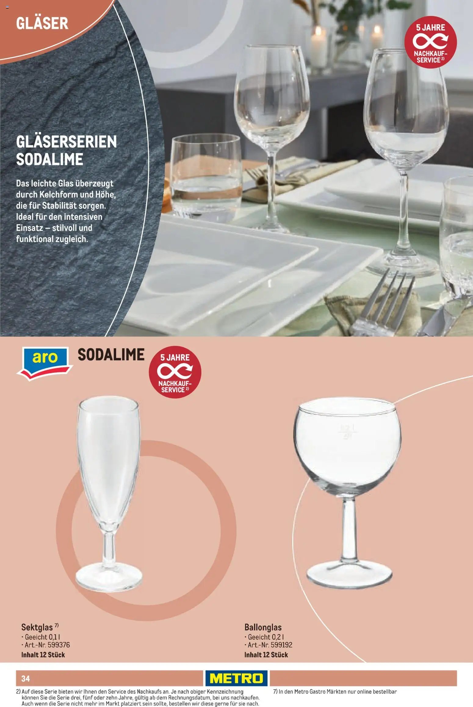 Metro Non Food Sortiment – gültig ab 15.06.2026 | Seite: 34