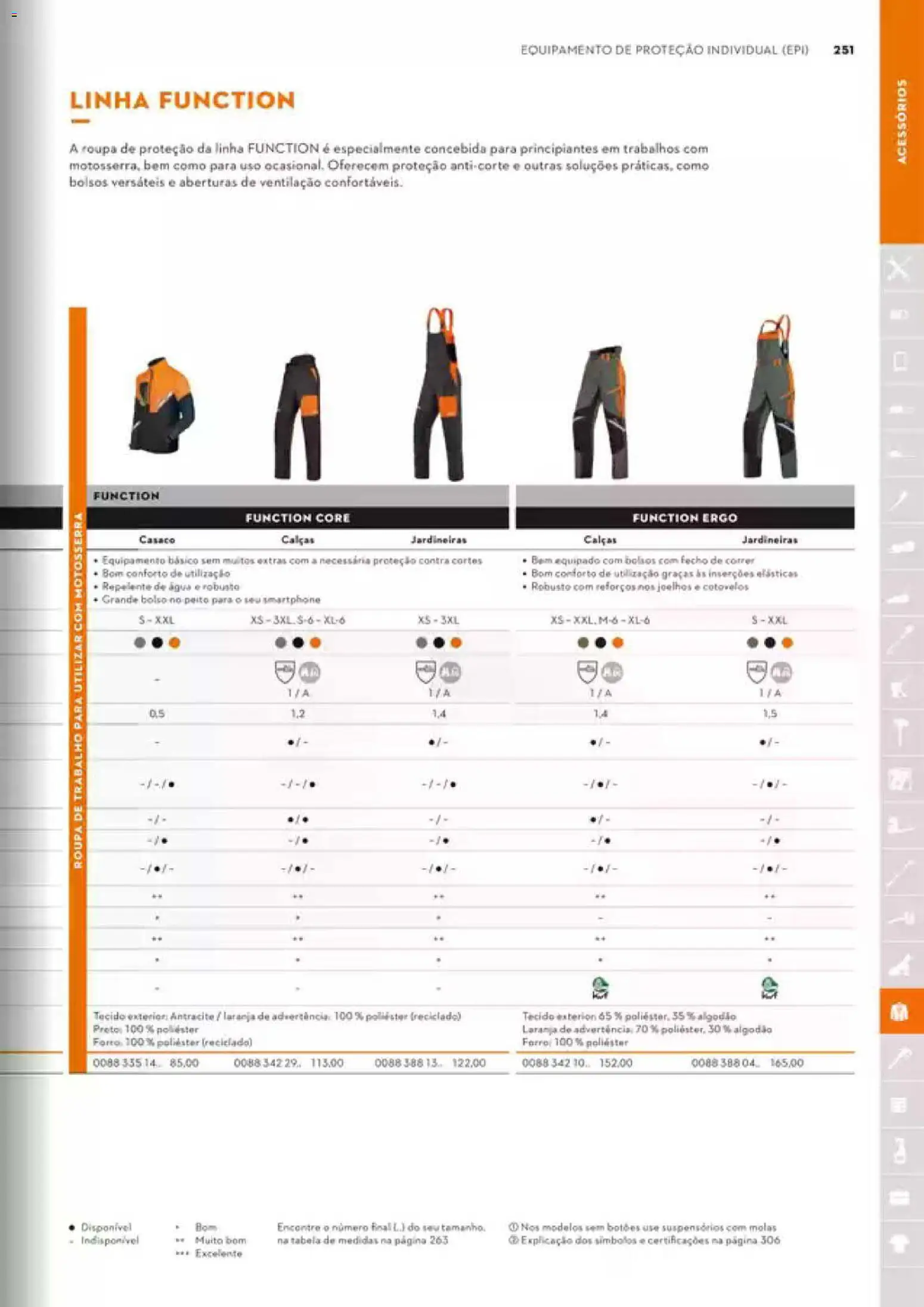 Stihl Catálogo │ válido de 07/09/2026 | Página: 251