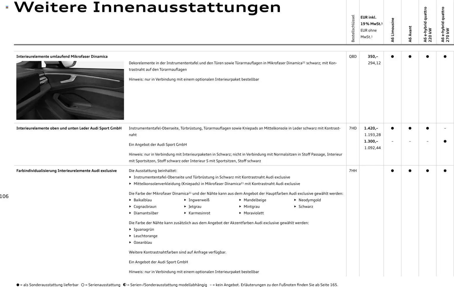 Audi A6 – gültig ab 28.10.2025 | Seite: 106