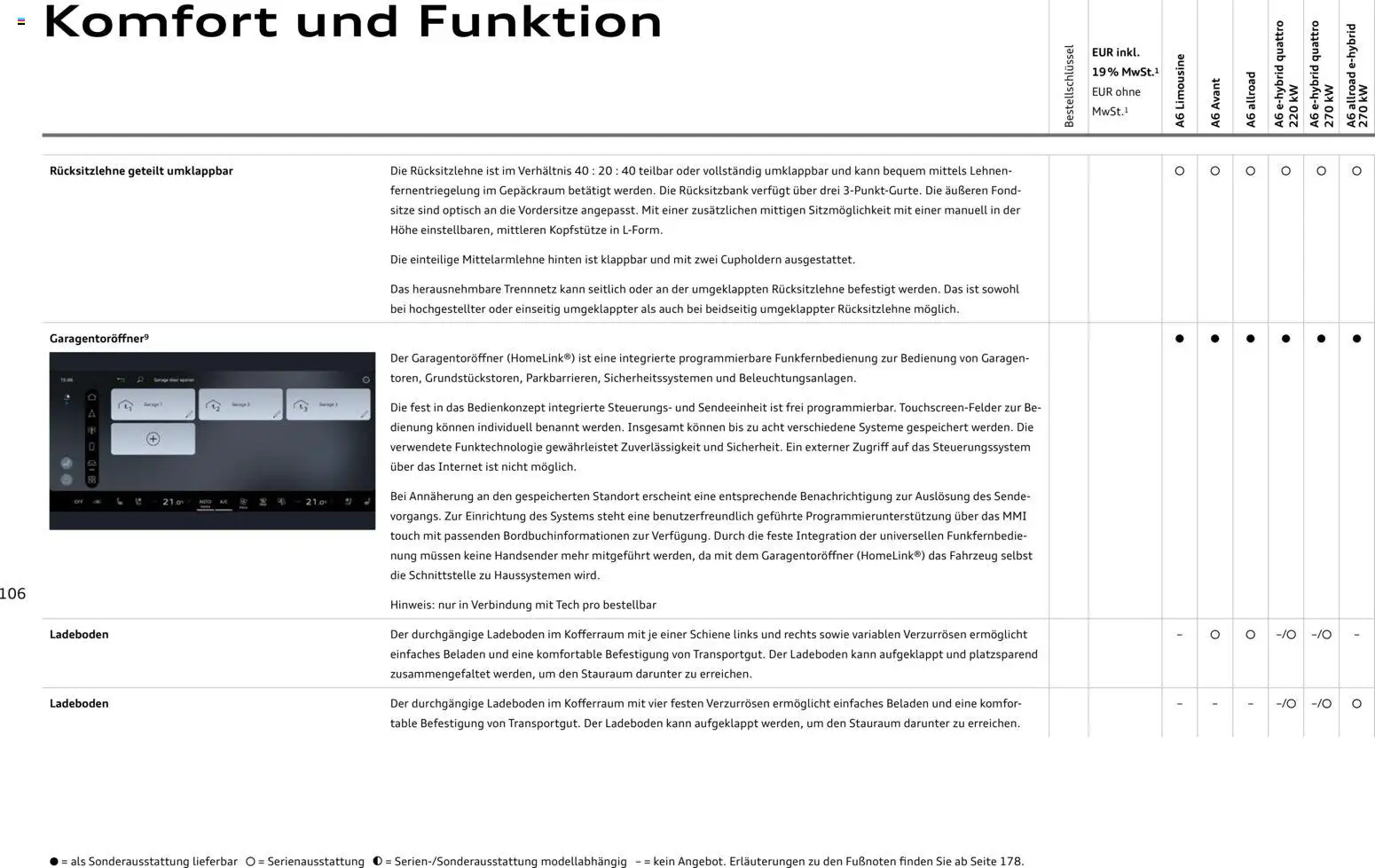 Audi A6 – gültig ab 28.10.2025 | Seite: 106