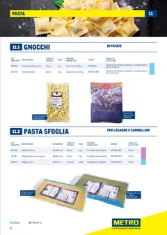 Anteprima del volantino Sfoglia all'uovo con spinaci, Sfoglia all'uovo con spinaci, 48x26,5 cm, Busta, 2 kg, 13 sfoglie interfogliate, Forno valido a partire dal 30.06.2025 | Pagina: 81 | Prodotti: Pasta sfoglia, Acqua, Spinaci, Gnocchi