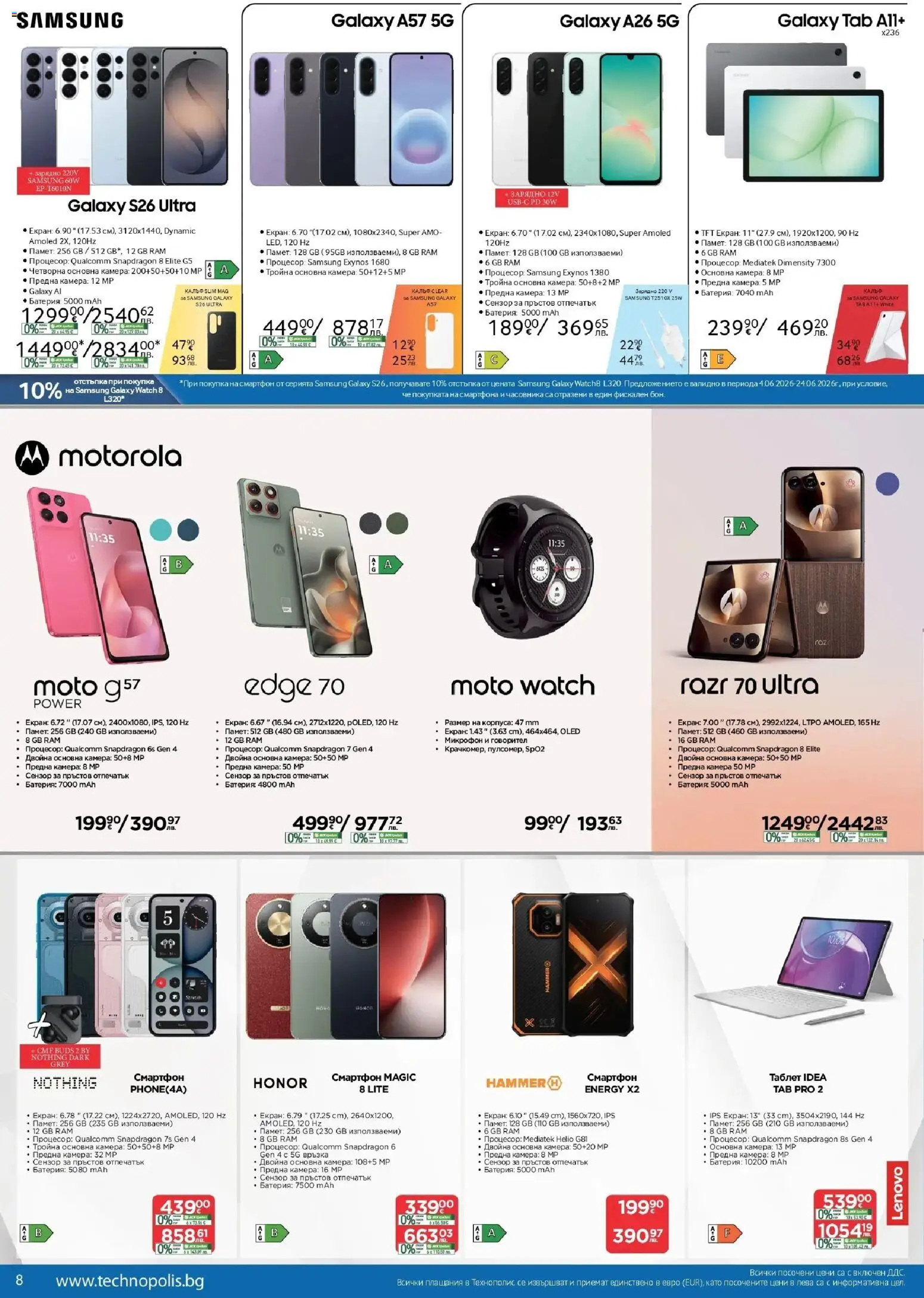 {H1} | Страница: 8 | Продукти: Смартфон, Таблет, Камера, Микрофон