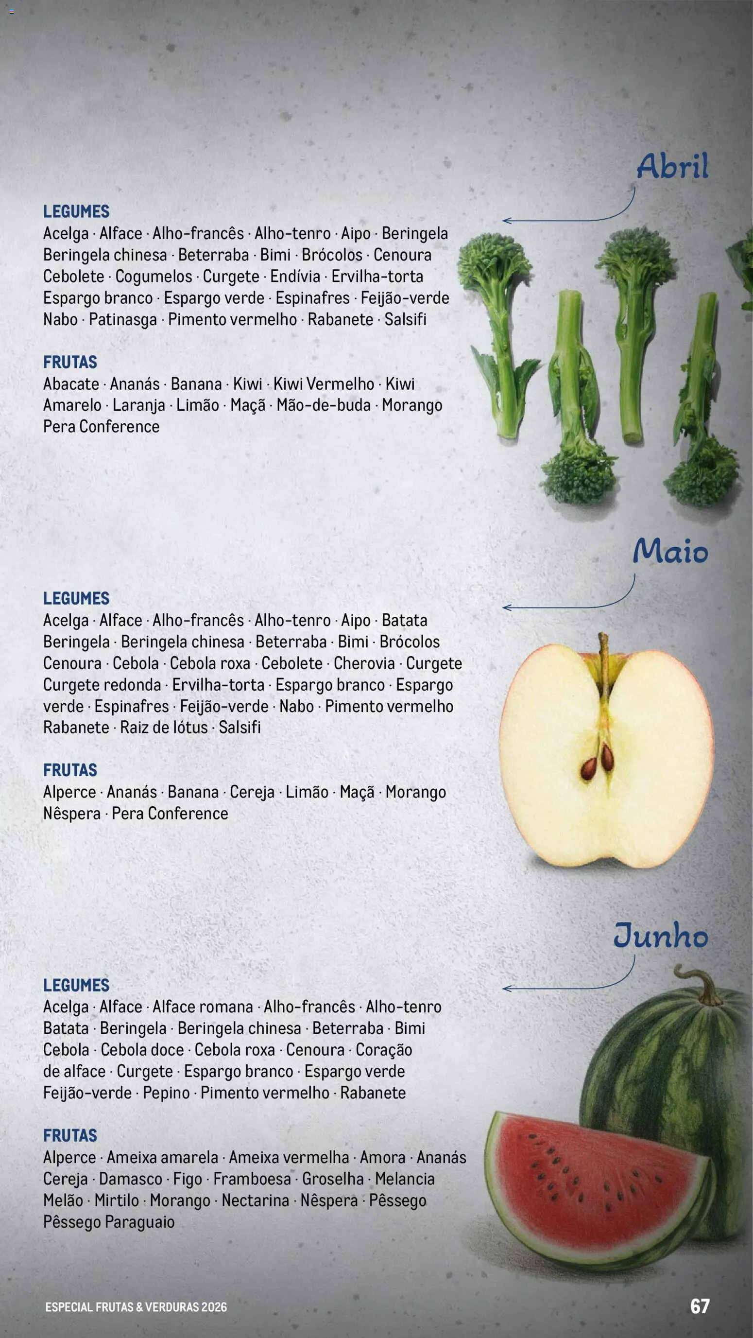 Makro Especial Frutas e Verduras 2026 │ válido de 06.03.2026 | Página: 67 | Produtos: Batata, Espinafres, Abacate, Melancia