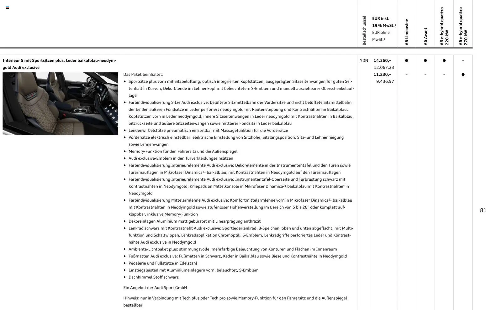 Audi A6 – gültig ab 28.10.2025 | Seite: 81