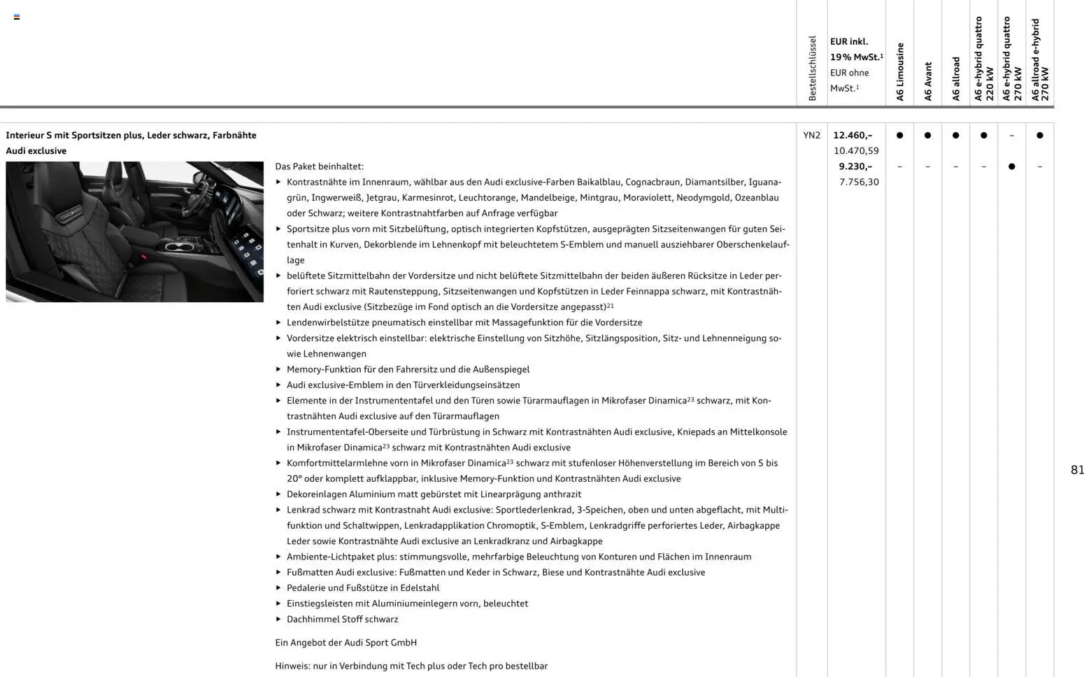 Audi A6 – gültig ab 28.10.2025 | Seite: 81