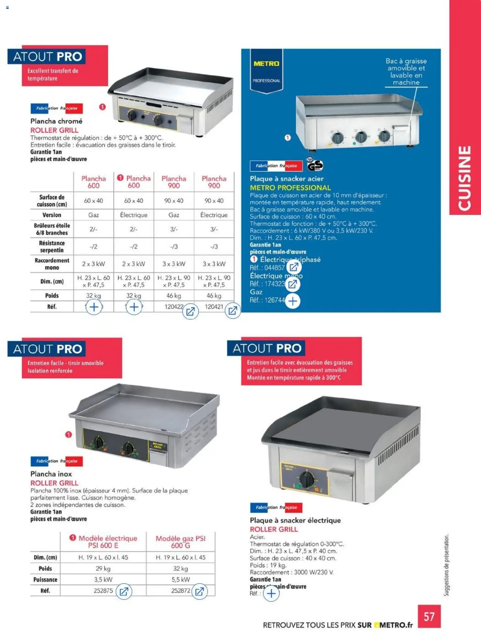 {H1} | Page: 57 | Produits: Plaque de cuisson, Poids, Grill, Jus
