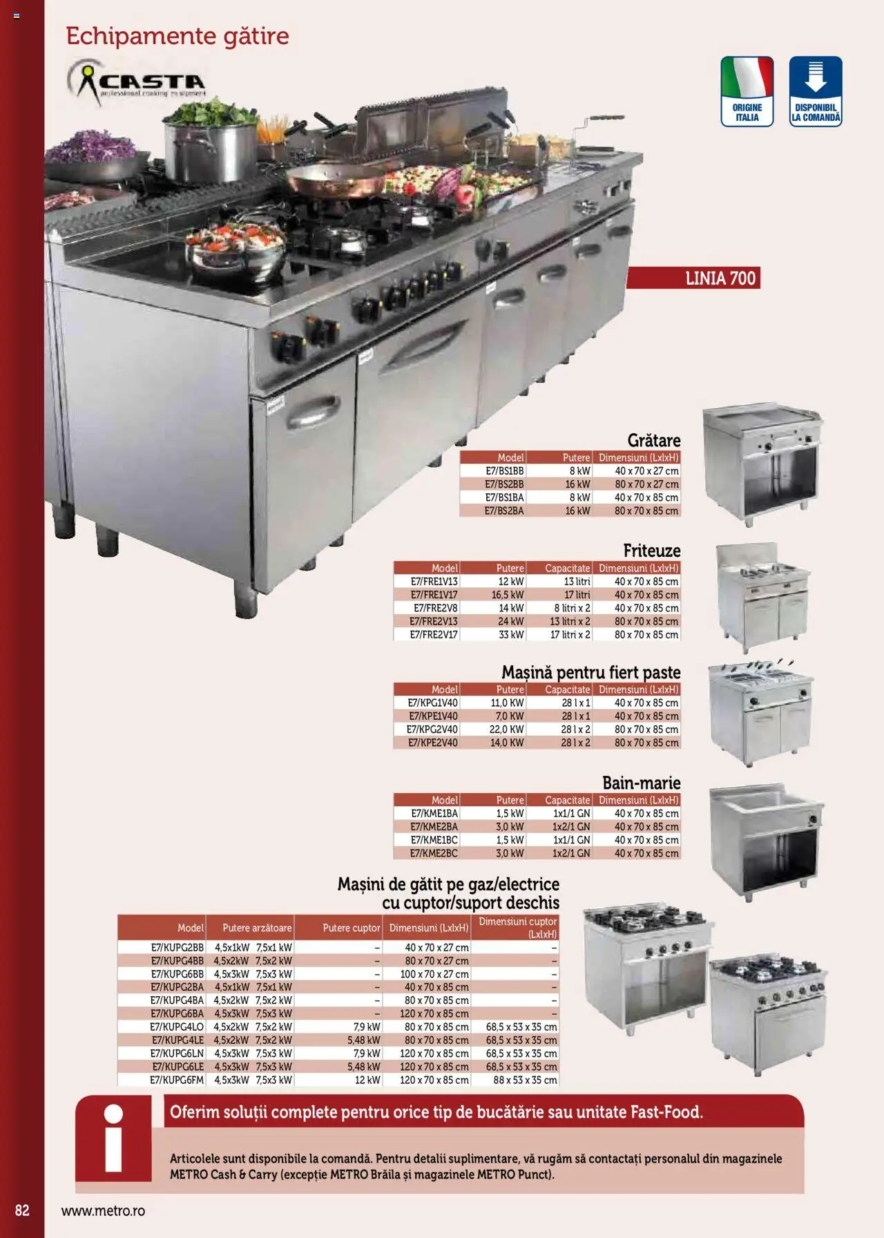 Noul catalog Metro – valabil de la 17.09.2025 | Pagină: 82 | Produse: Cuptor, Bucătărie, Paste, Tip