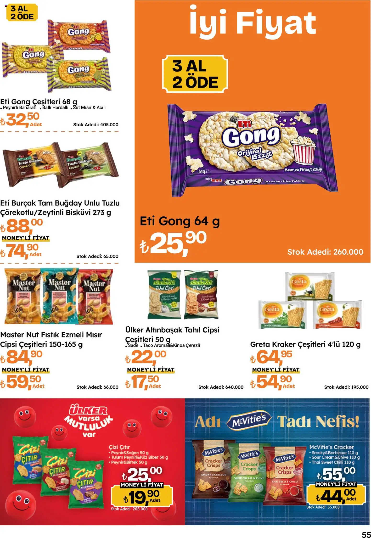 Migros Katalog - 5M Migroskop Dijital - 08 Ekim 2026 tarihinden itibaren geçerlidir | Sayfa: 55 | Ürünler: Pirinç, Tahıl, Biber, Bisküvi