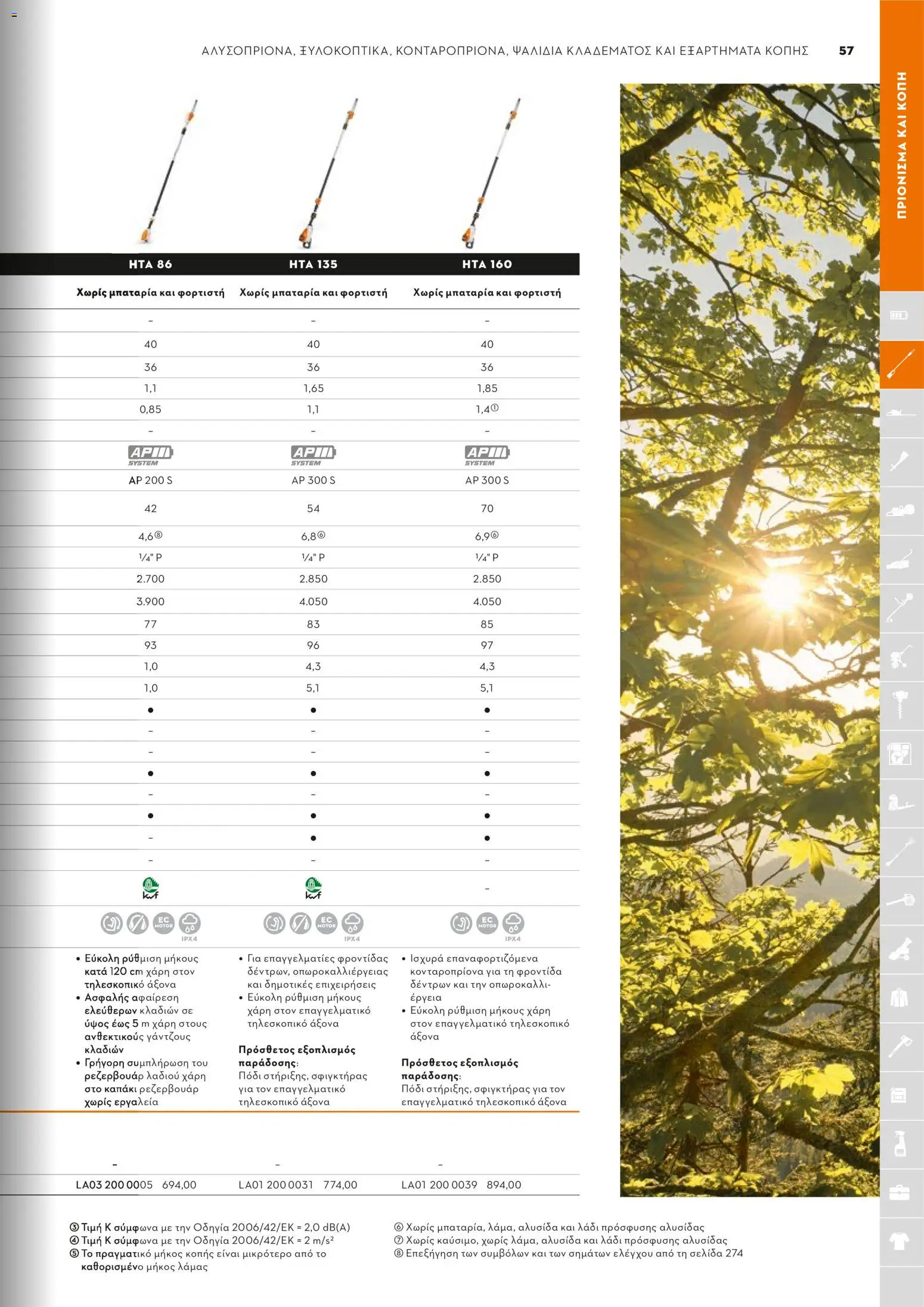 Stihl - Κατάλογος – σε ισχύ από 01/02/2026 | Σελίδα: 58