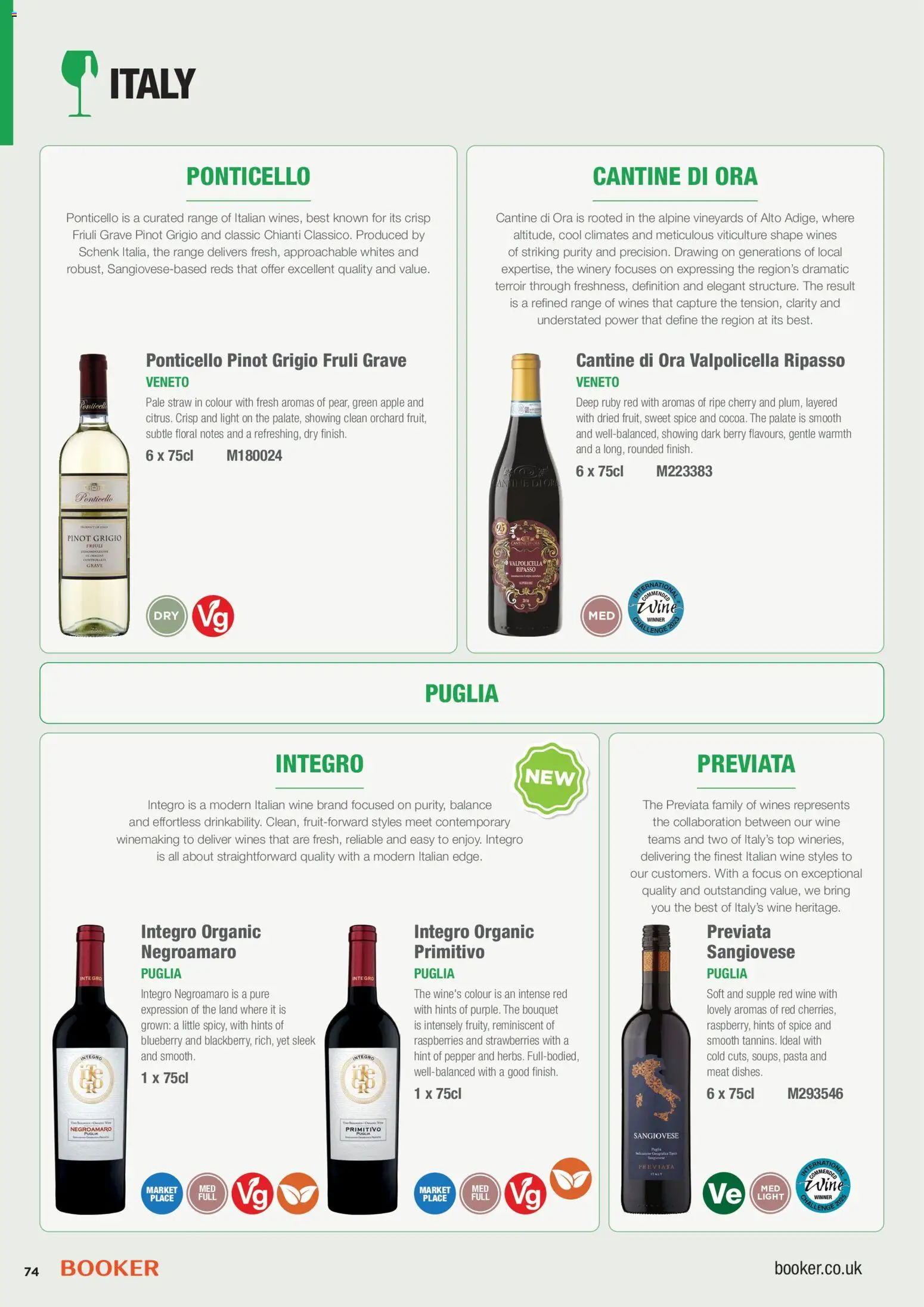 {H1} | Page: 74 | Products: Red wine, Pasta, Blueberry, Pepper