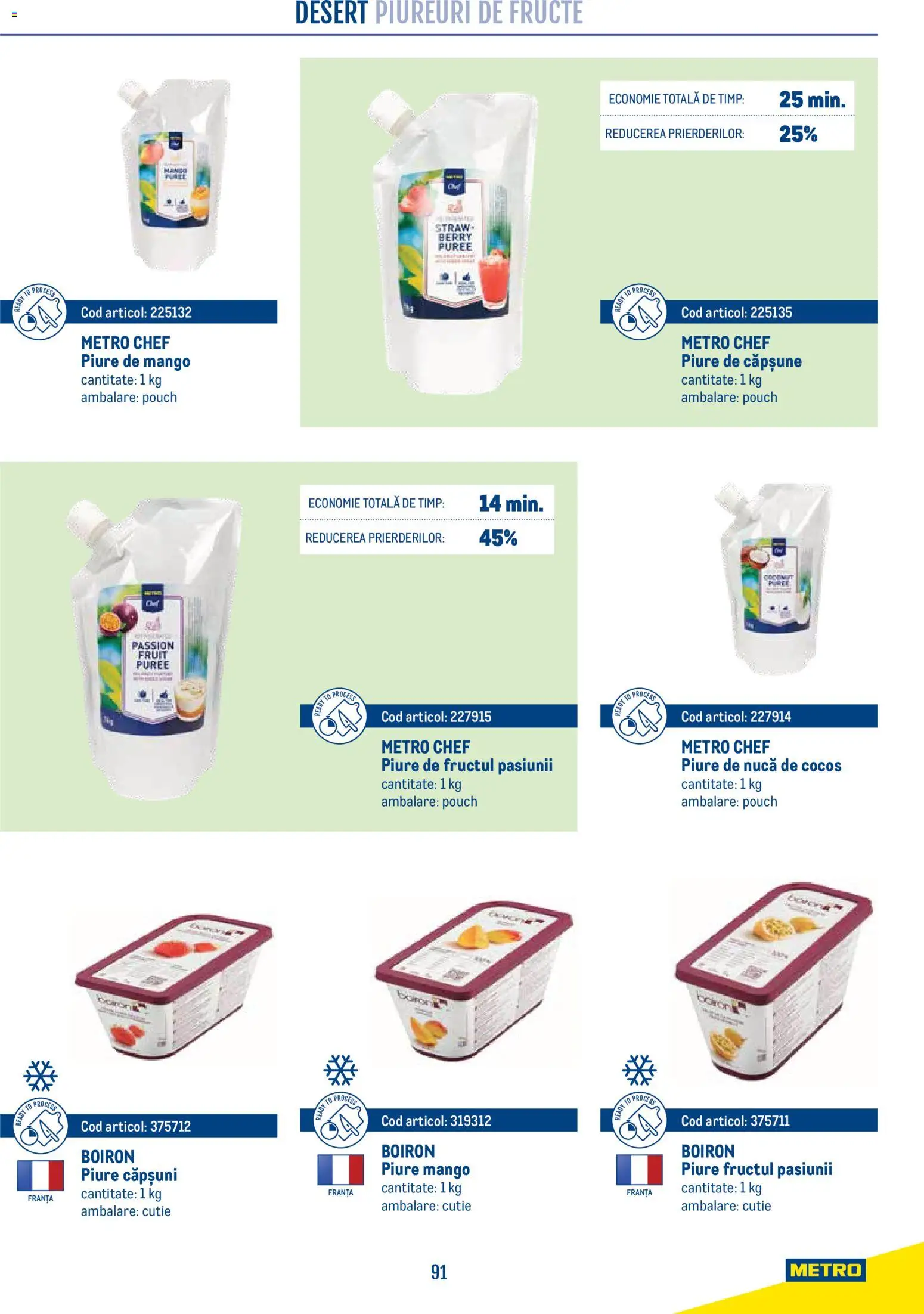 Noul catalog Metro – valabil de la 21.04.2026 | Pagină: 91 | Produse: Cutie, Căpșuni, Fructe, Mango