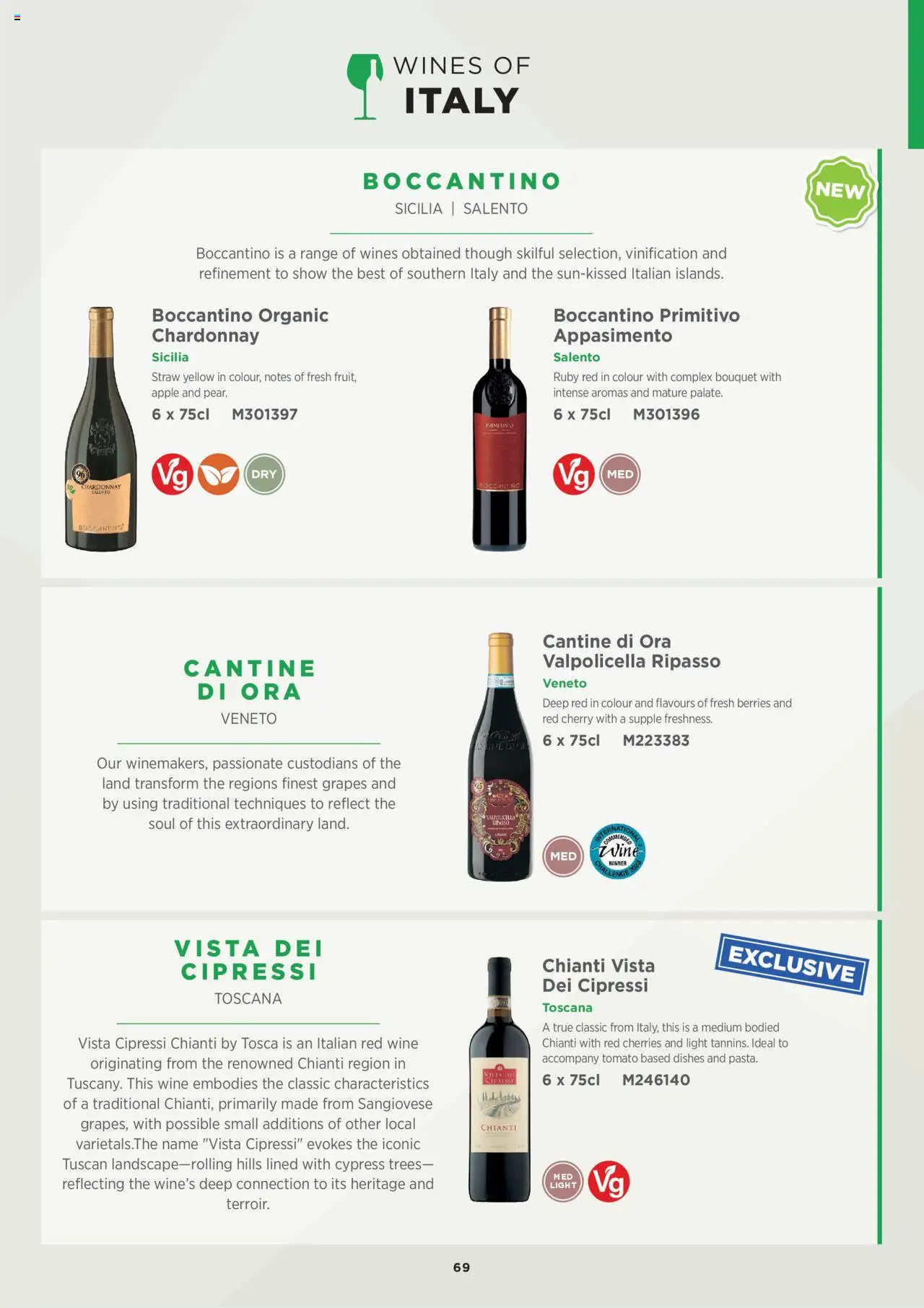 {H1} | Page: 69 | Products: Grapes, Apple, Wine, Tomato