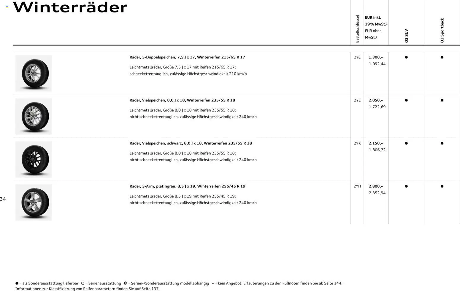 Audi Q3 – gültig ab 29.01.2026 | Seite: 34