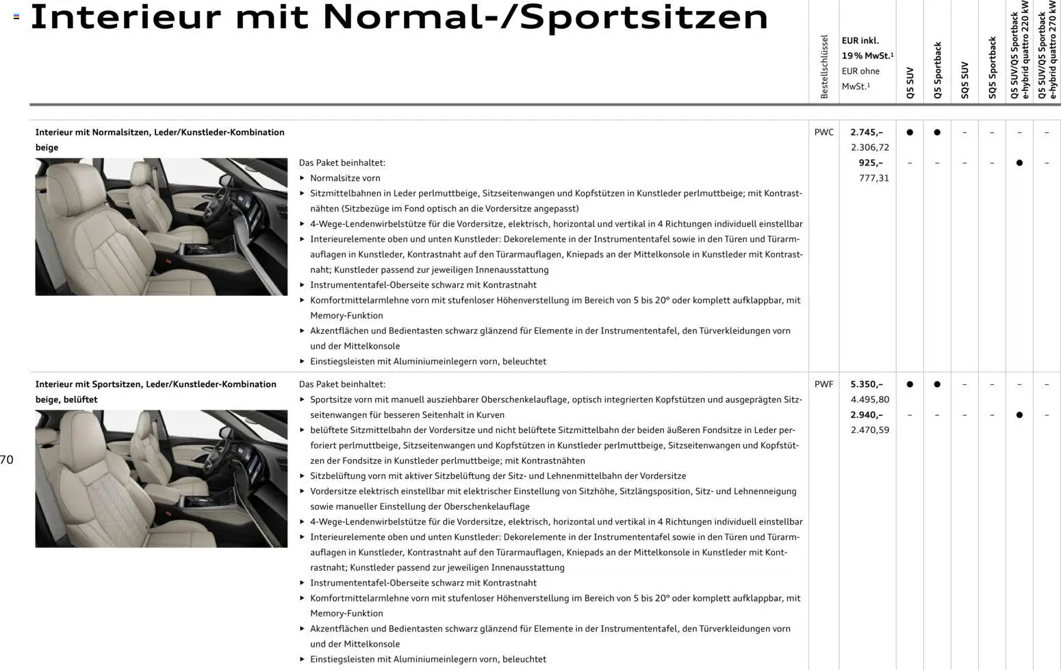 Audi Q5 – gültig ab 28.10.2025 | Seite: 70