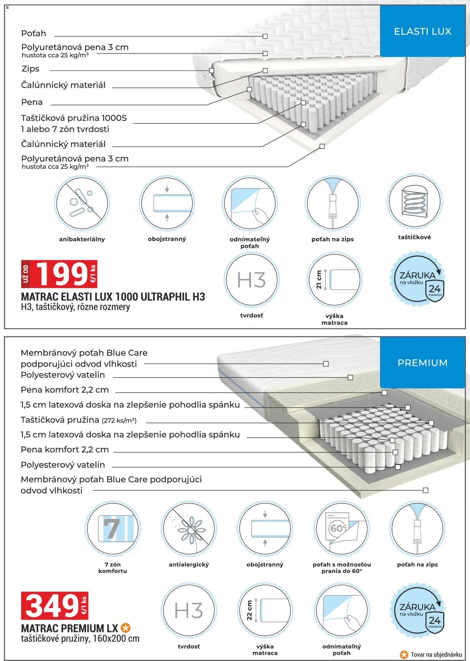 Nové Merkury Market akcie – leták je platný od 01.08.2026 | Strana: 37 | Produkty: Matrac