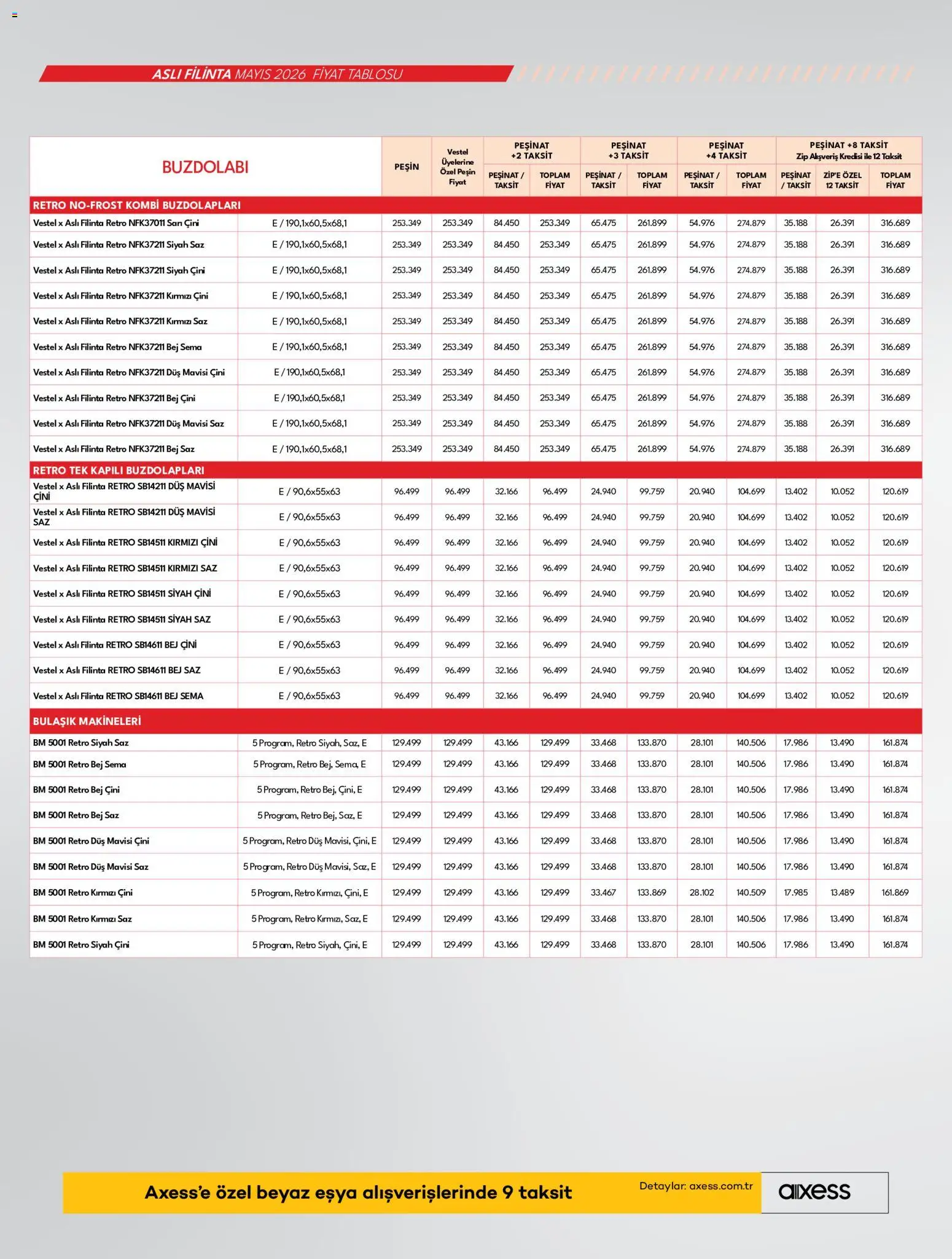 Vestel Katalog - 01.05.2026 tarihinden itibaren geçerlidir | Sayfa: 22 | Ürünler: Duş, Buzdolabı