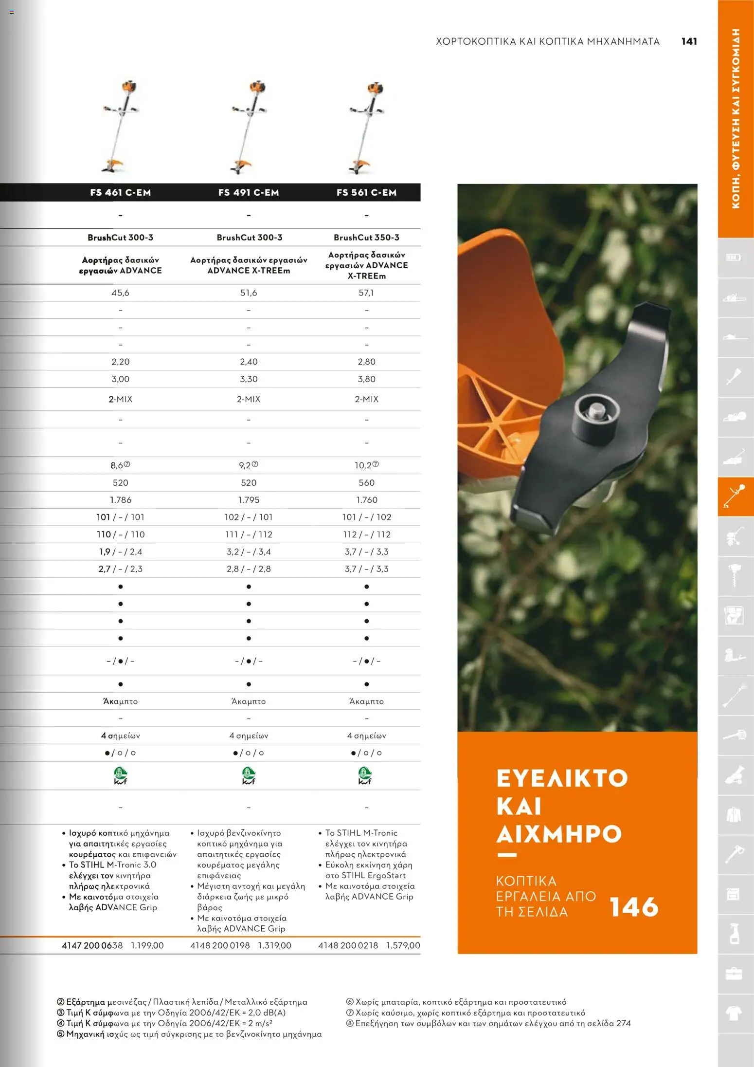 Stihl - Κατάλογος – σε ισχύ από 01.02.2026 | Σελίδα: 142
