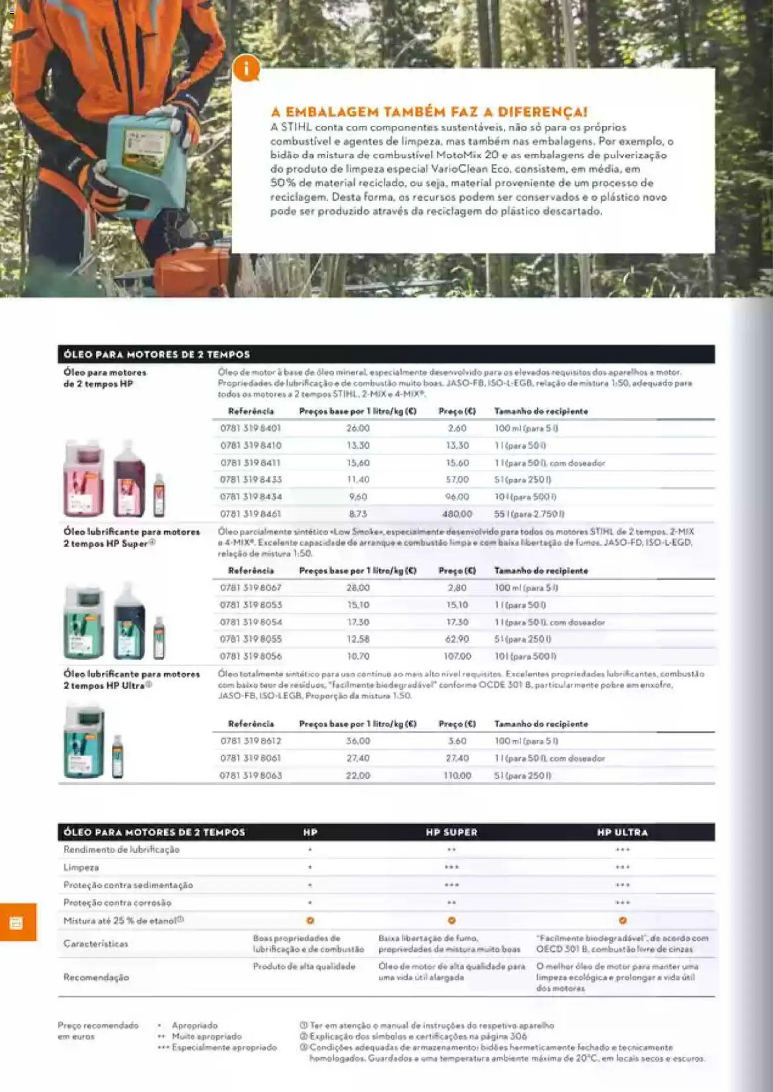 Stihl Catálogo │ válido de 07/09/2026 | Página: 290