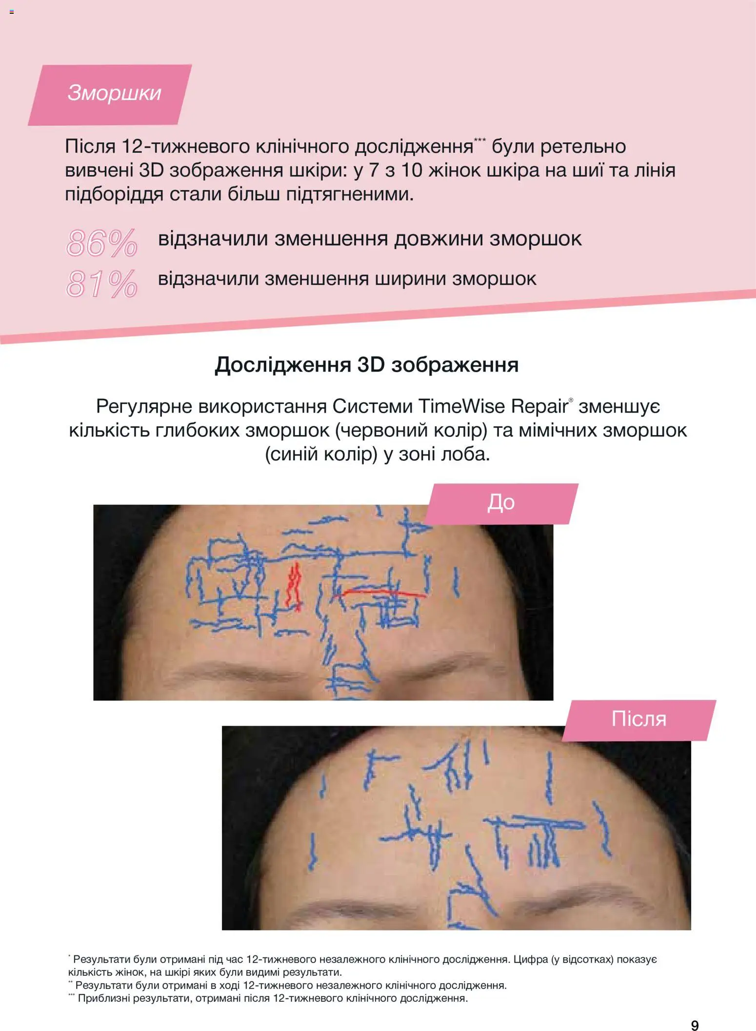Mary Kay Kаталог - дійснийкції з 02.02.2026 | Сторінка: 9