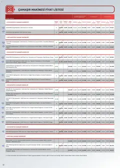 01 Temmuz 2026 tarihinden itibaren geçerli olan Arçelik kataloğu önizlemesi | Sayfa: 38
