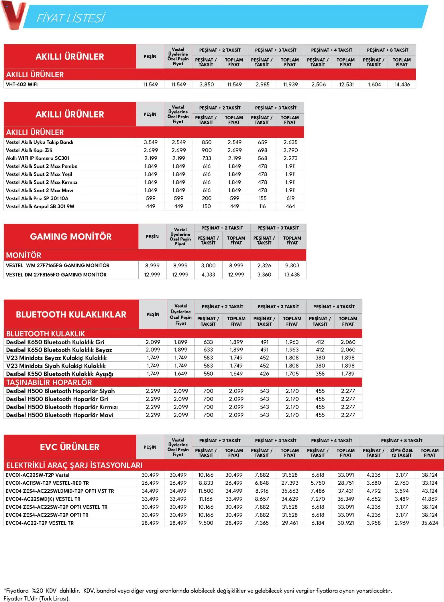 Vestel - Mobil ve Akıllı Ürünler - 01.06.2026 tarihinden itibaren geçerlidir | Sayfa: 12 | Ürünler: Saat, Monitör, Kulaklık, Kamera