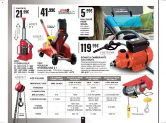 Shopix - Prévisualisation de Shopix catalogue printemps/été valide à partir de 20.04.2026 | Page: 62 | Produits: Câble, Poids, Tuyau, Télécommande
