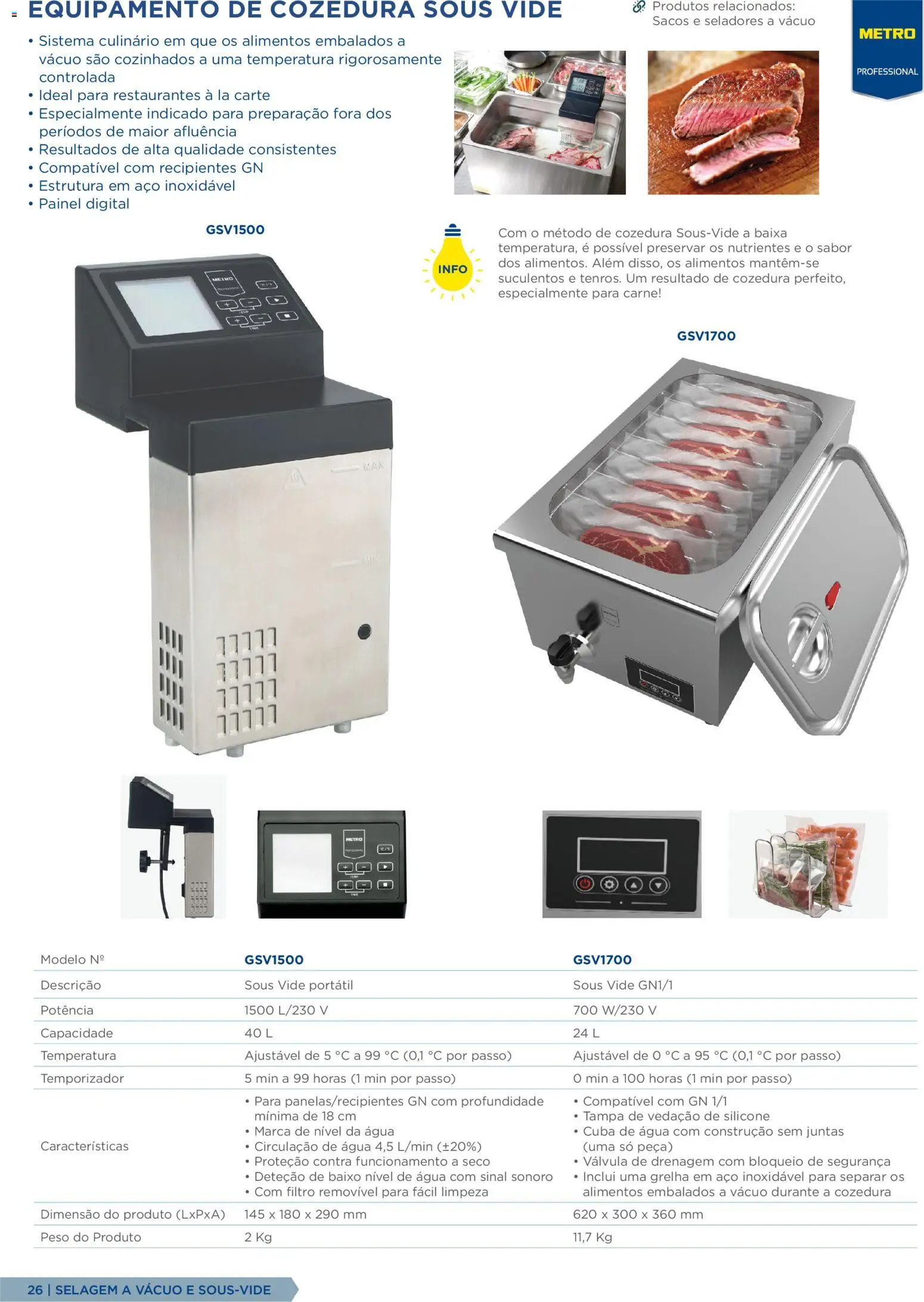 Makro Equipamento Profissional de Cozinha e Catering │ válido de 09.06.2026 | Página: 26 | Produtos: Agua, Carne