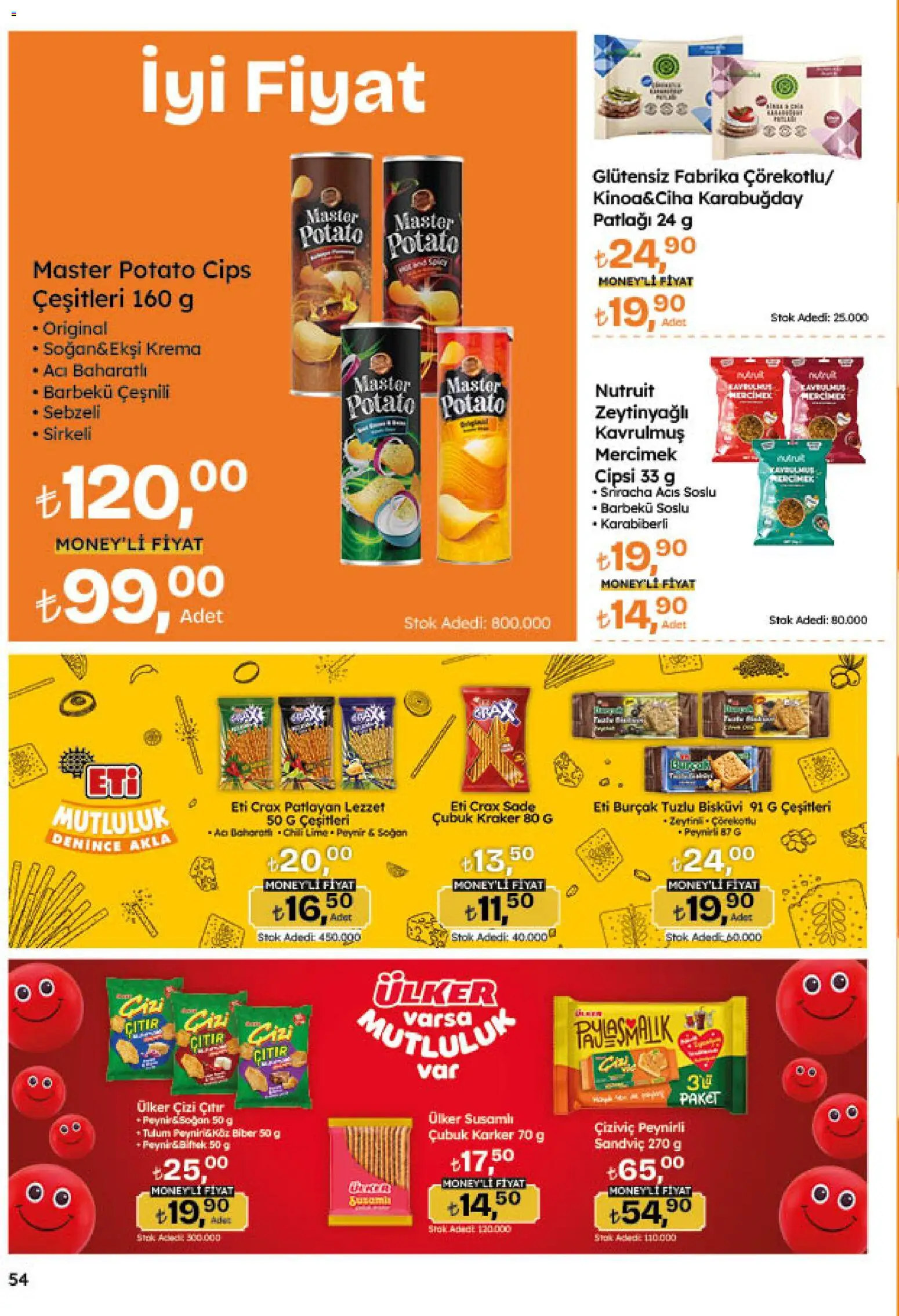 Migros Katalog - Migroskop - 06 Ağustos 2026 tarihinden itibaren geçerlidir | Sayfa: 54