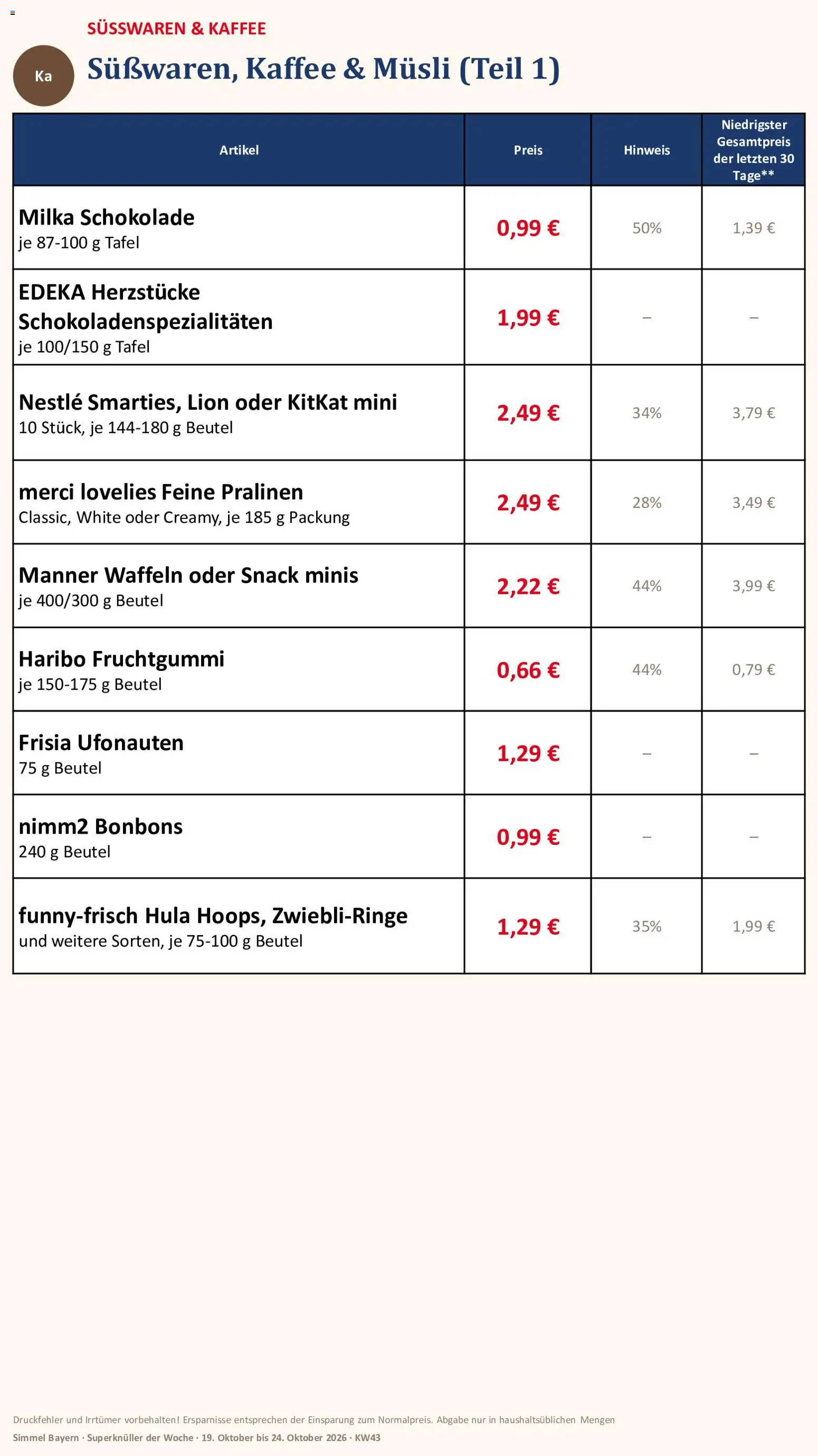 Simmel Bayern – gültig ab 19.10.2026 | Seite: 11 | Produkte: Süßwaren, Kaffee, Schokolade, Waffeln