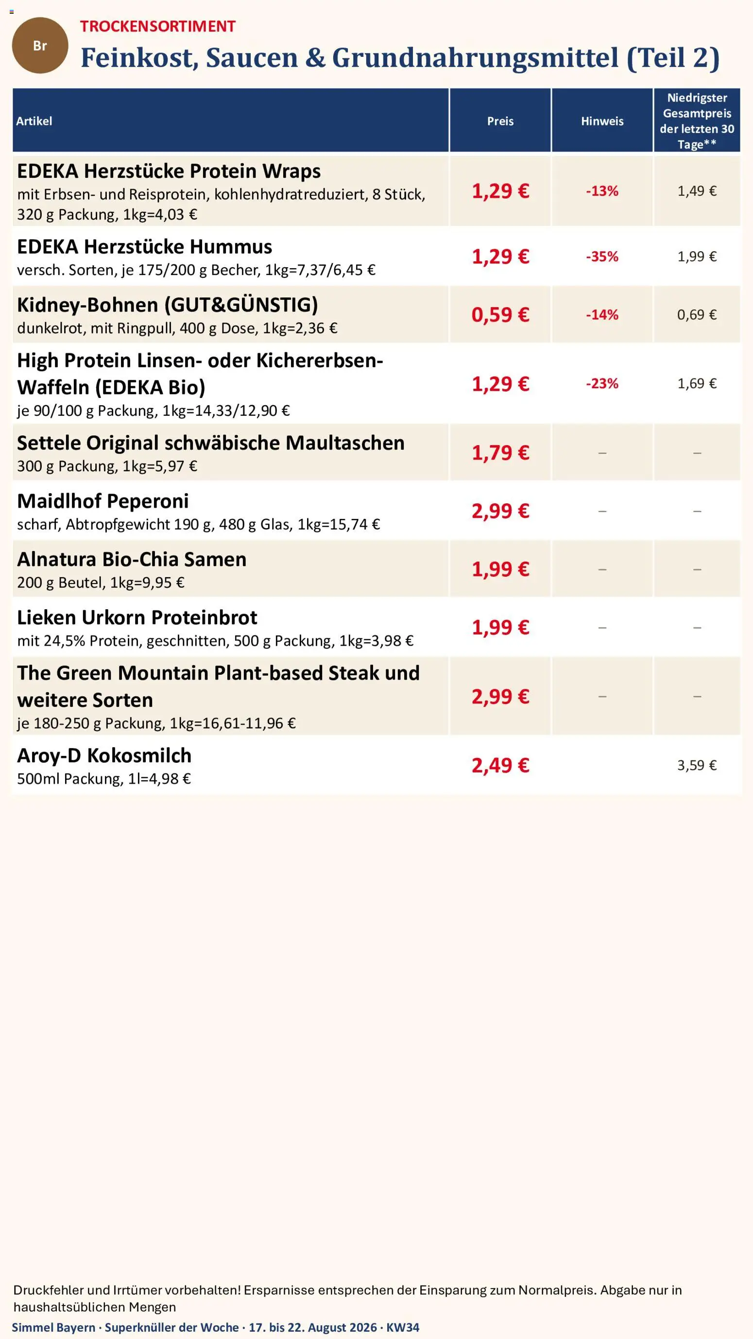 Simmel Bayern – gültig ab 17.08.2026 | Seite: 9 | Produkte: Waffeln, Maultaschen, Steak, Erbsen