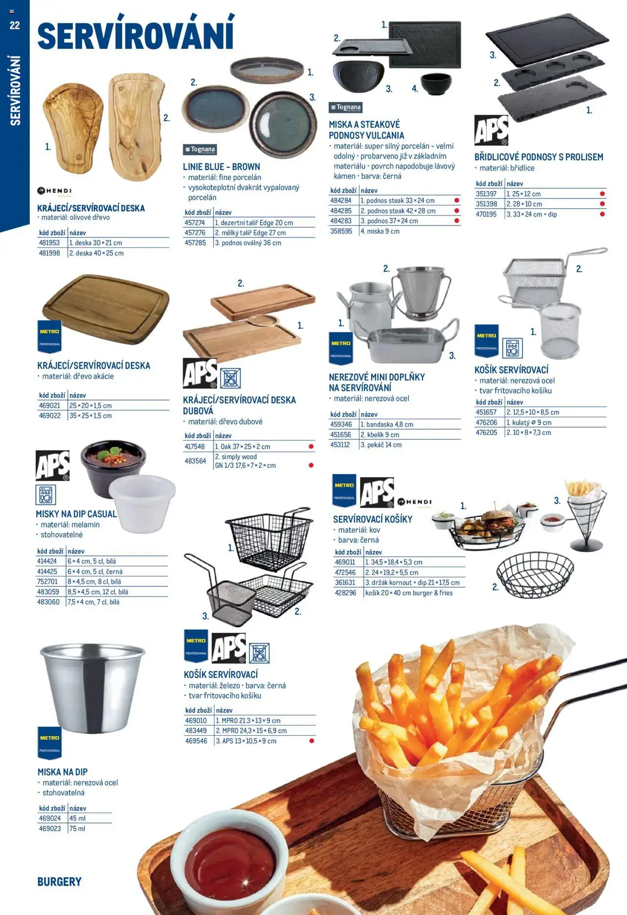 Makro leták - Burgery od 17.07.2025 | Strana: 22 | Produkty: Burger, Podnos, Steak, Talíř