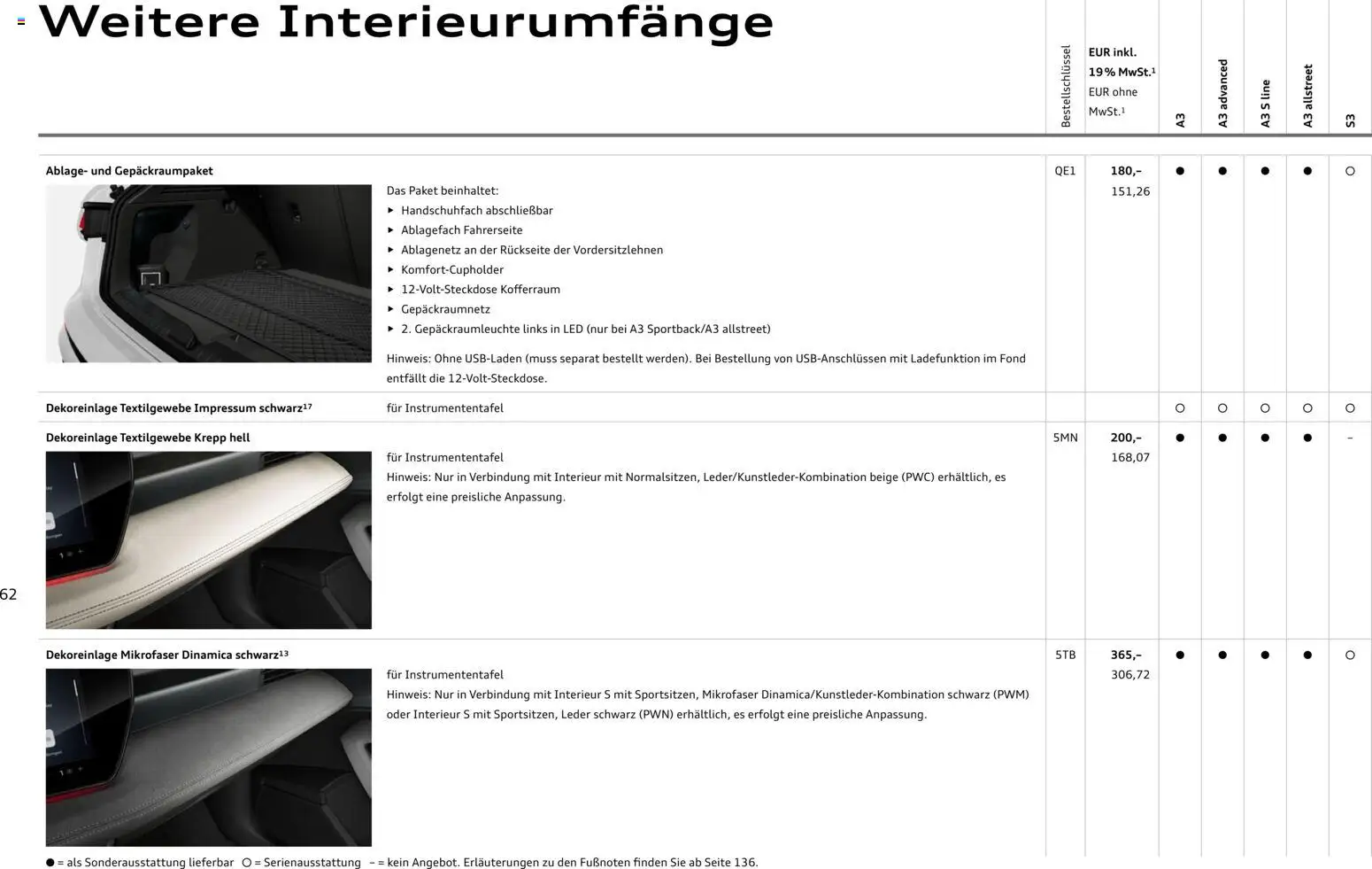 Audi A3 – gültig ab 28.10.2025 | Seite: 62