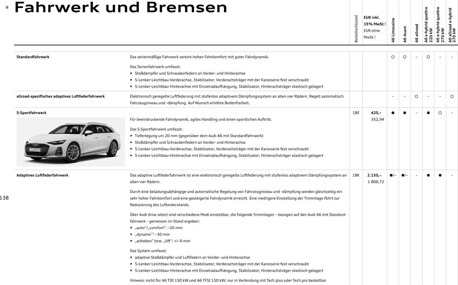 Audi A6 – gültig ab 28.10.2025 | Seite: 138