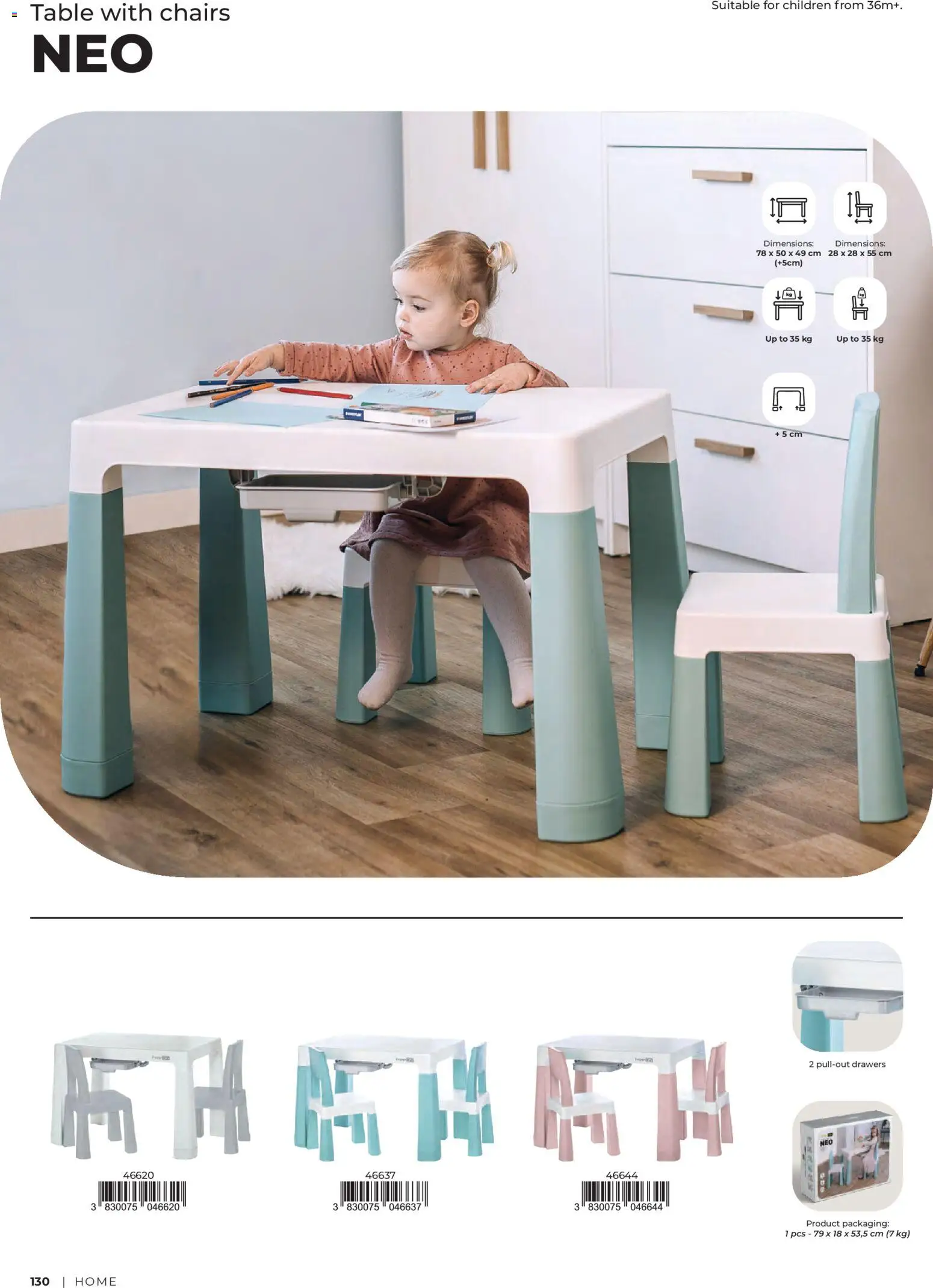 Novi Baby center katalog ponudbe – veljaven od 14.05.2025 | Stran: 130