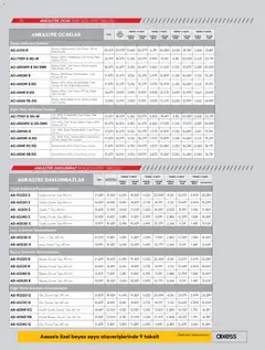 01 Ekim 2026 tarihinden itibaren geçerli olan Vestel kataloğu önizlemesi | Sayfa: 20 | Ürünler: Davlumbaz, Ocak