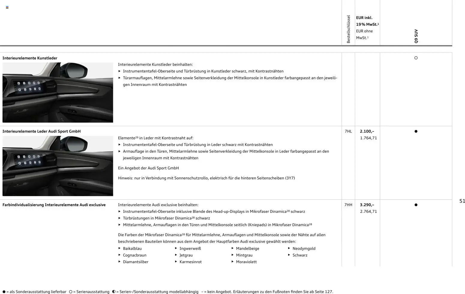 Audi Q9 – gültig ab 30.07.2026 | Seite: 51
