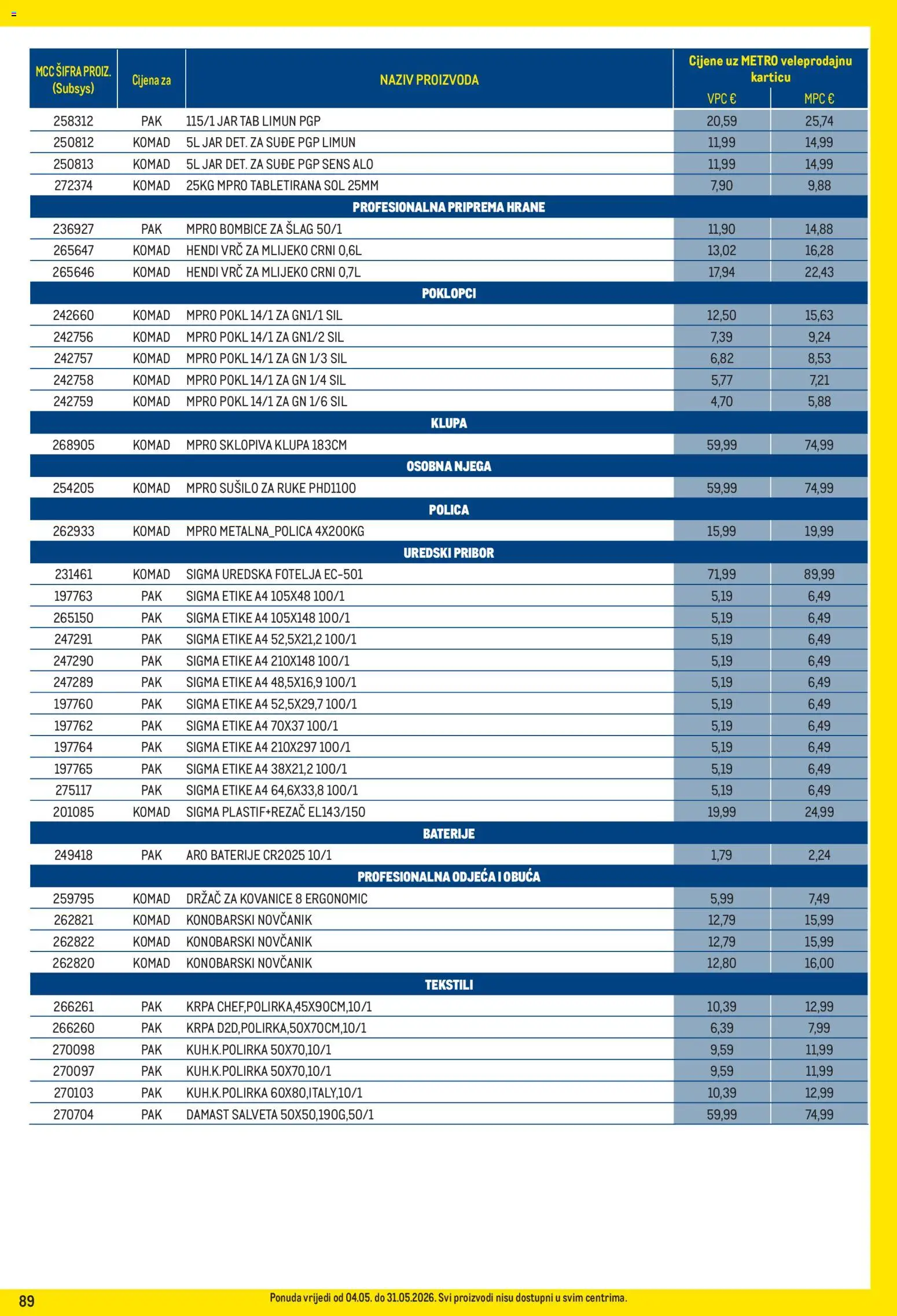 Metro katalog | vrijedi od 04.05.2026 | Stranica: 89