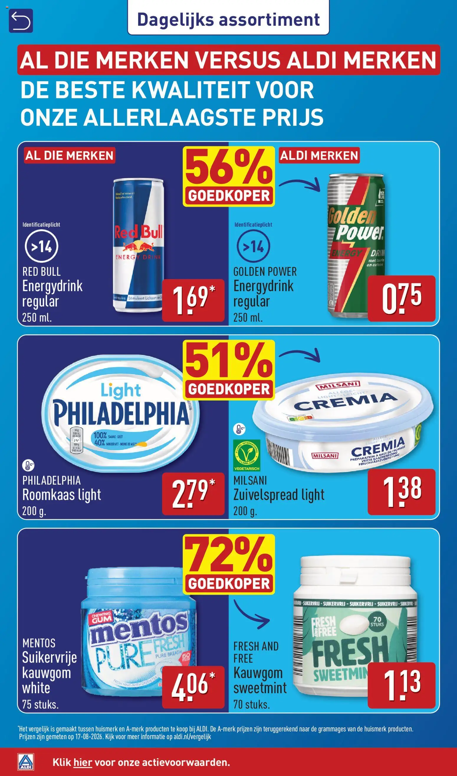 {H1} | Pagina: 22 | Producten: Gum, Roomkaas, Red Bull, Kauwgom