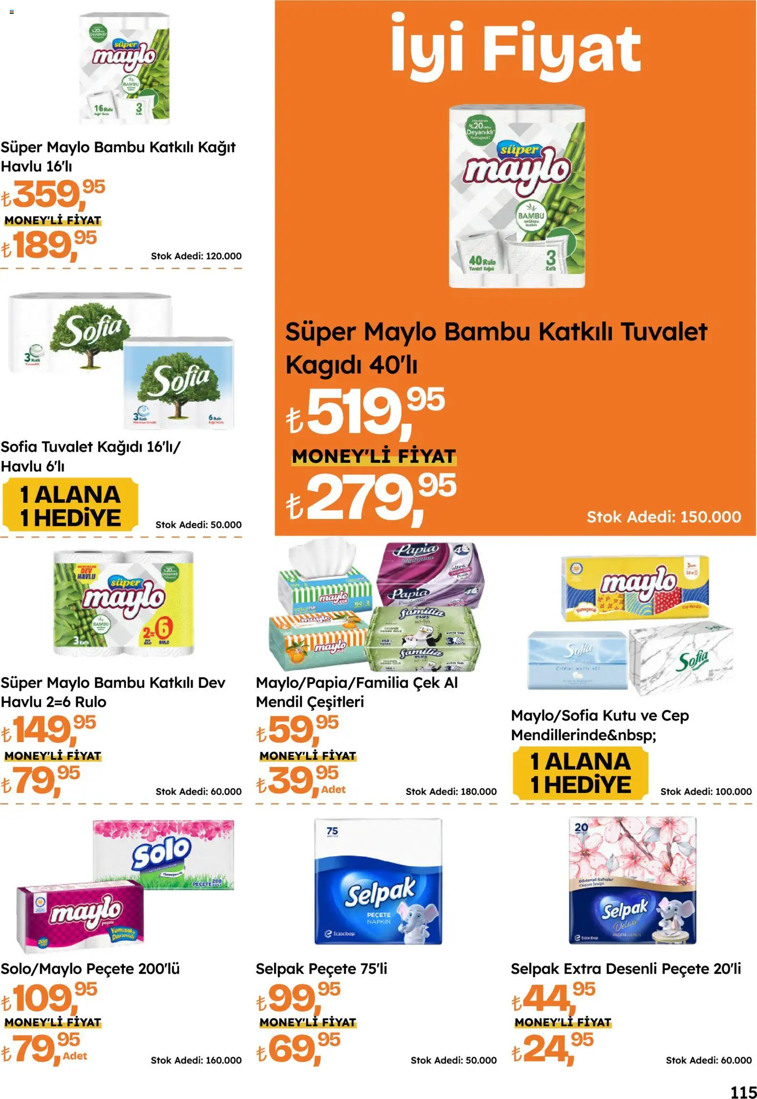 Migros Katalog - Migroskop - 14.05.2026 tarihinden itibaren geçerlidir | Sayfa: 115