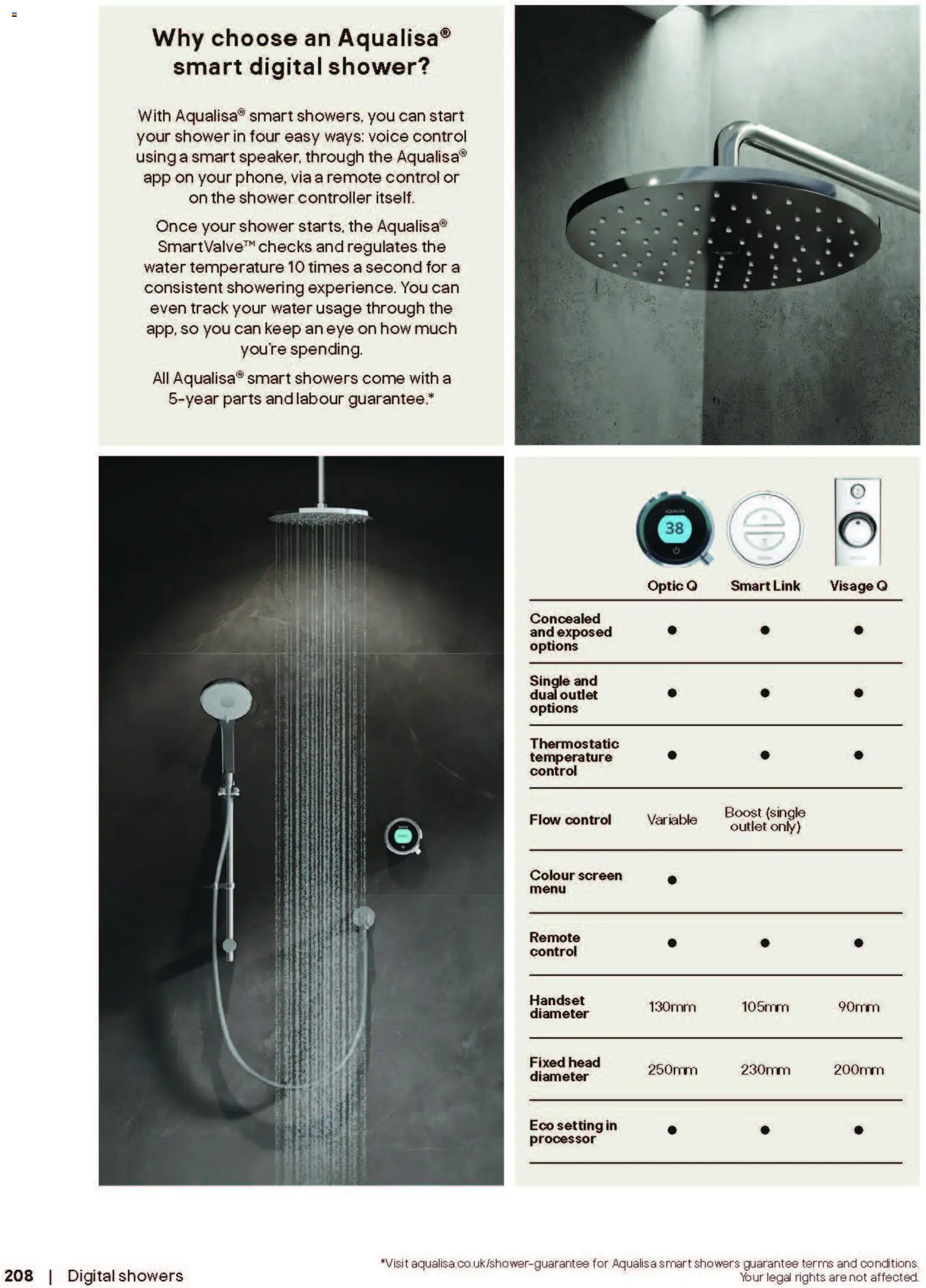 B&Q B&Q Bq Bq Bathrooms Home Deals December 2025 — page 208 of 280